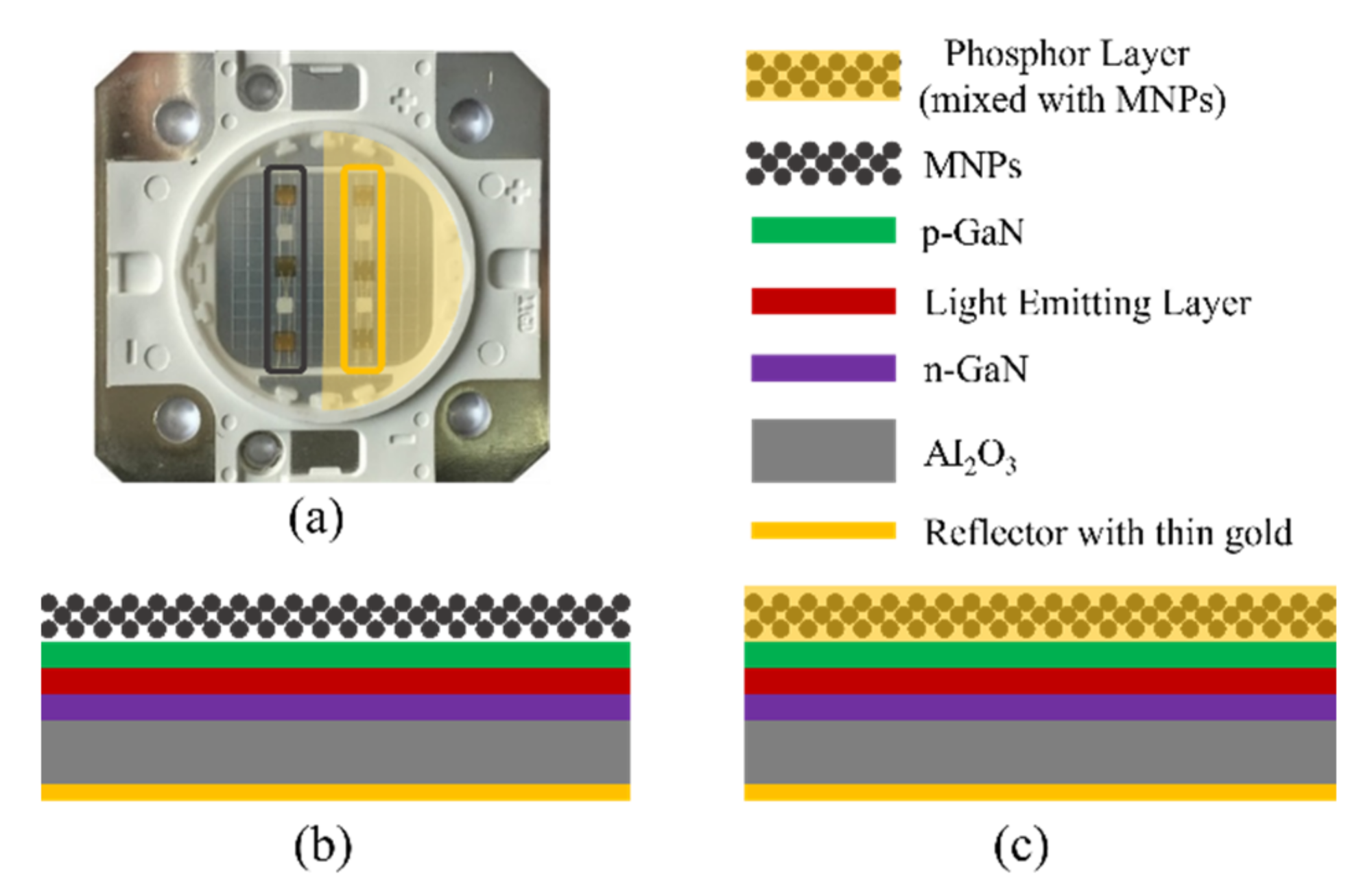 Nanomaterials 12 03280 g006 Nanomaterials 12 03280 g006