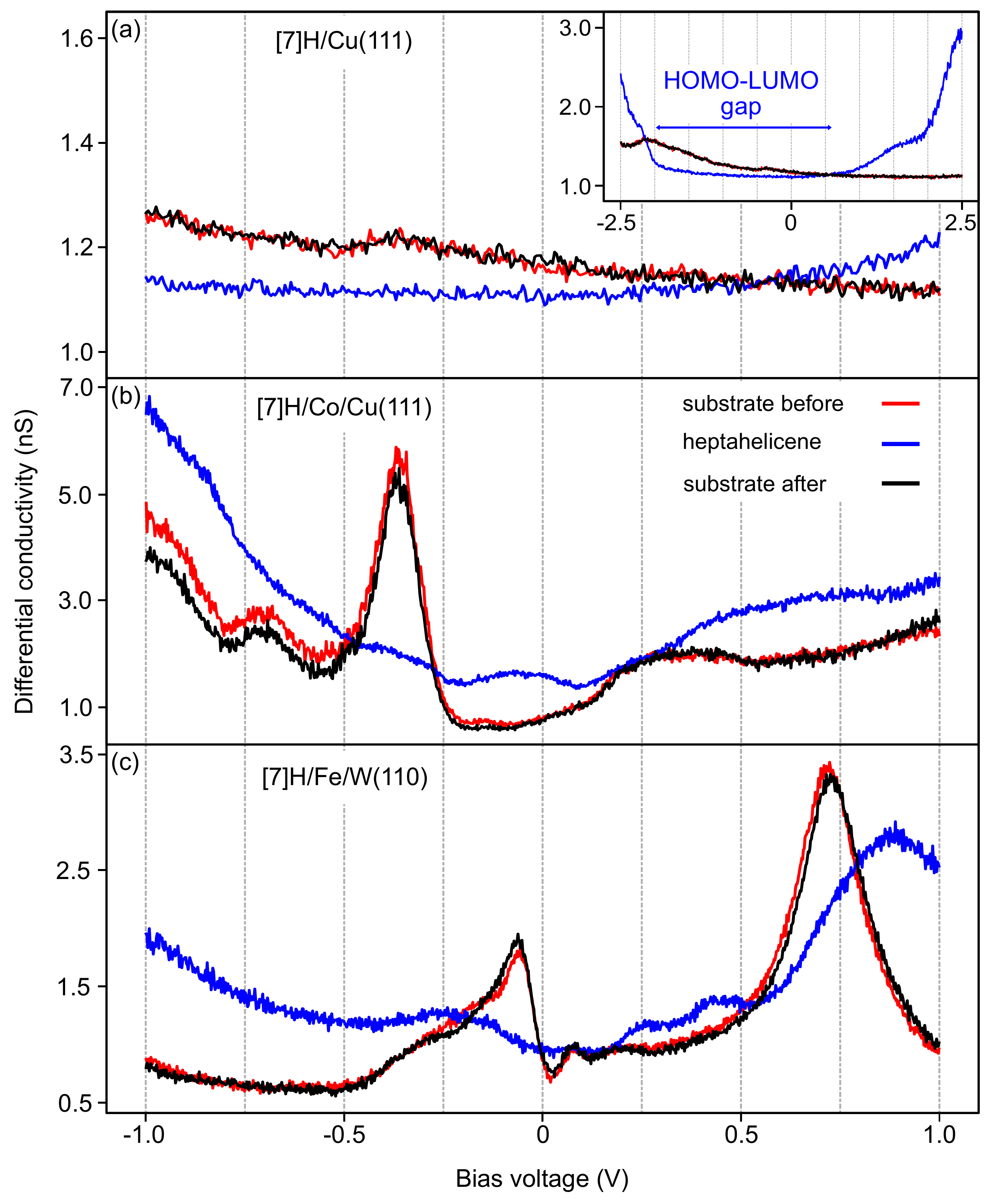 Nanomaterials 12 03281 g007
