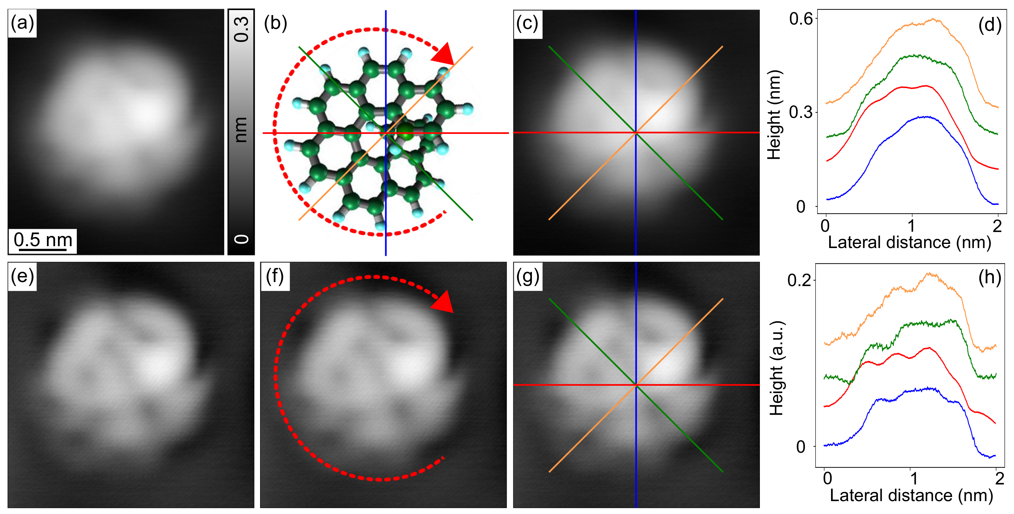 Nanomaterials 12 03281 g0a1