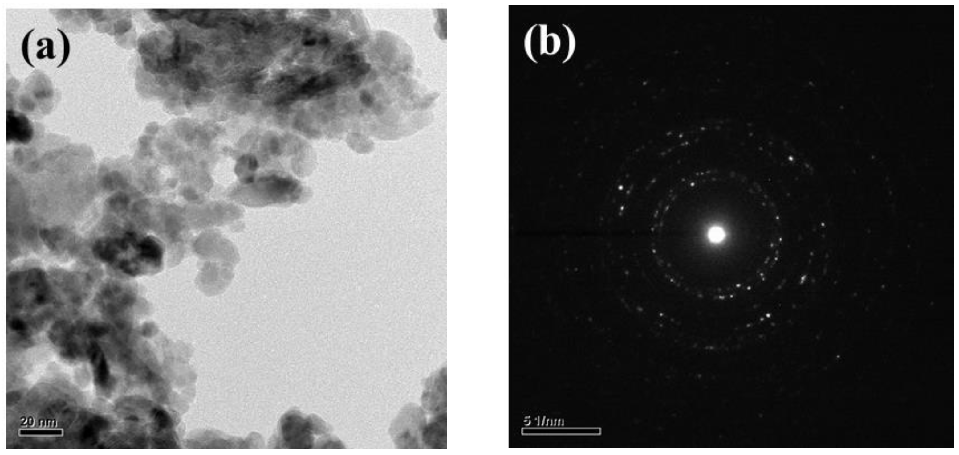 Nanomaterials 12 03287 g003 550