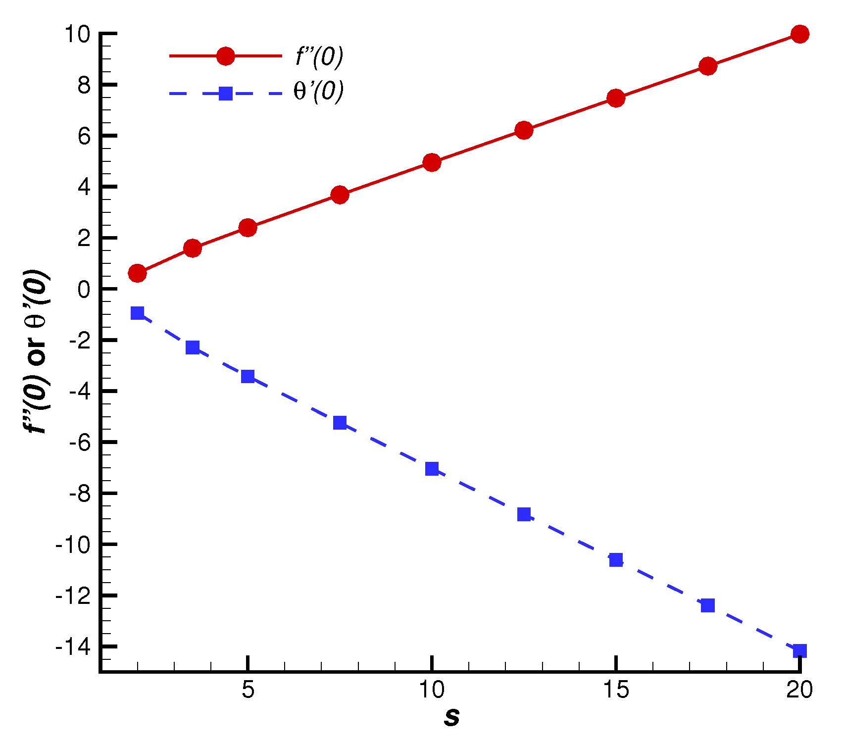 Nanomaterials 12 03289 g002