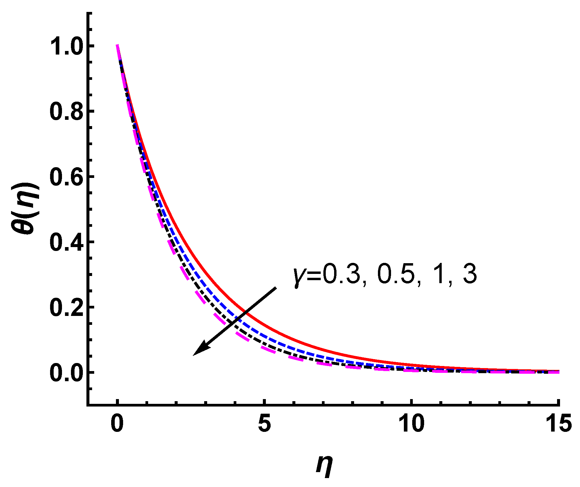 Nanomaterials 12 03289 g006