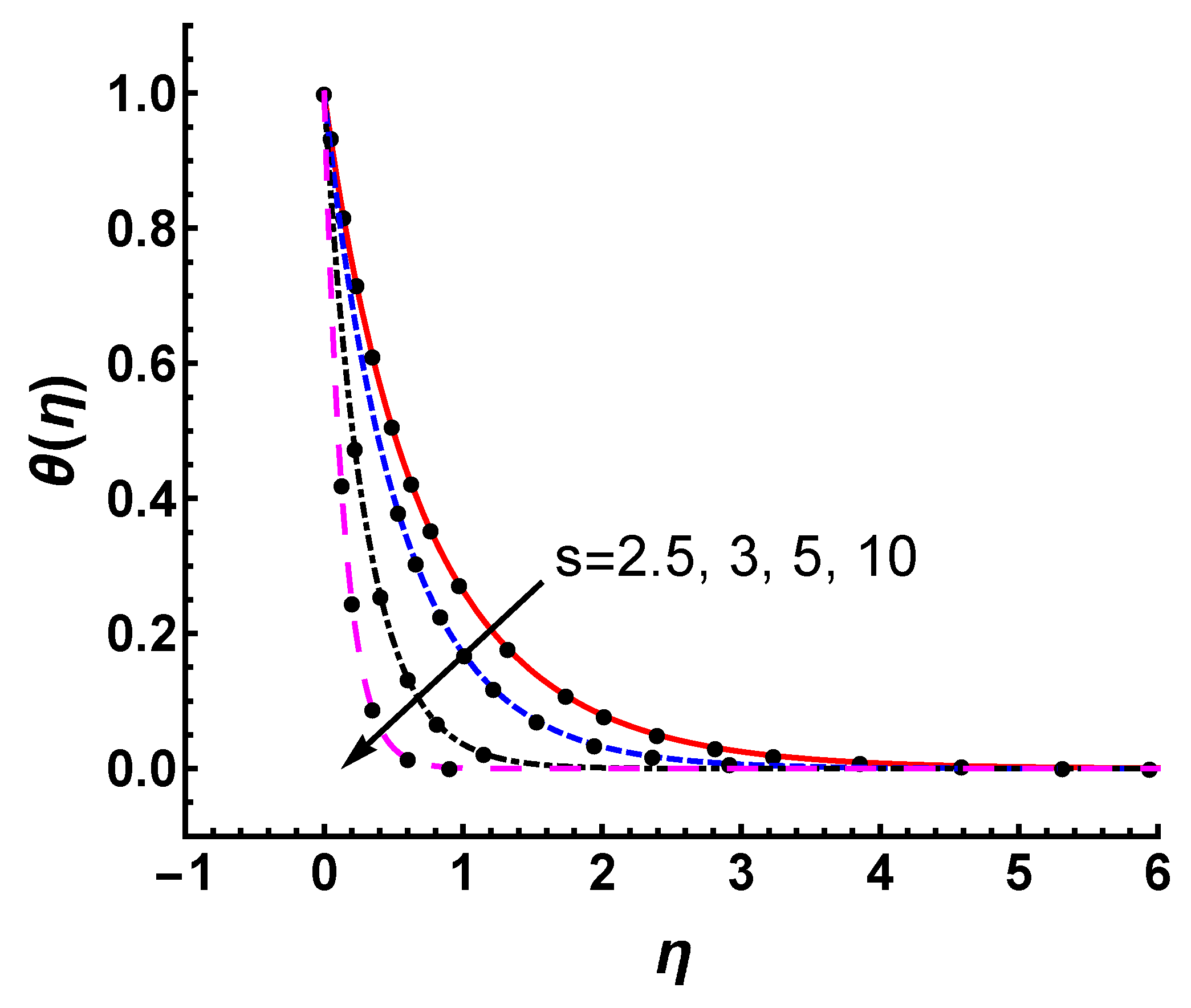 Nanomaterials 12 03289 g011