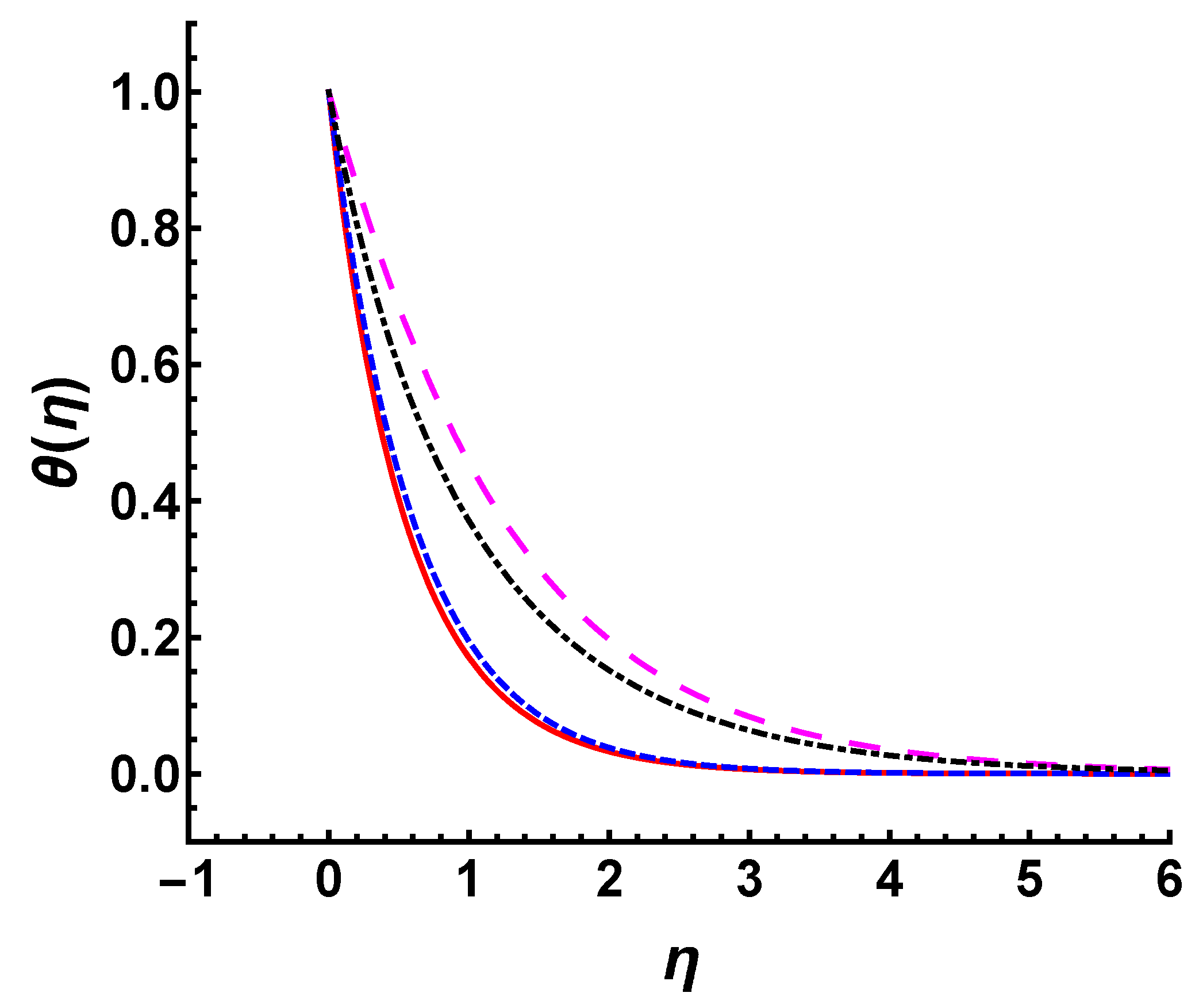 Nanomaterials 12 03289 g012