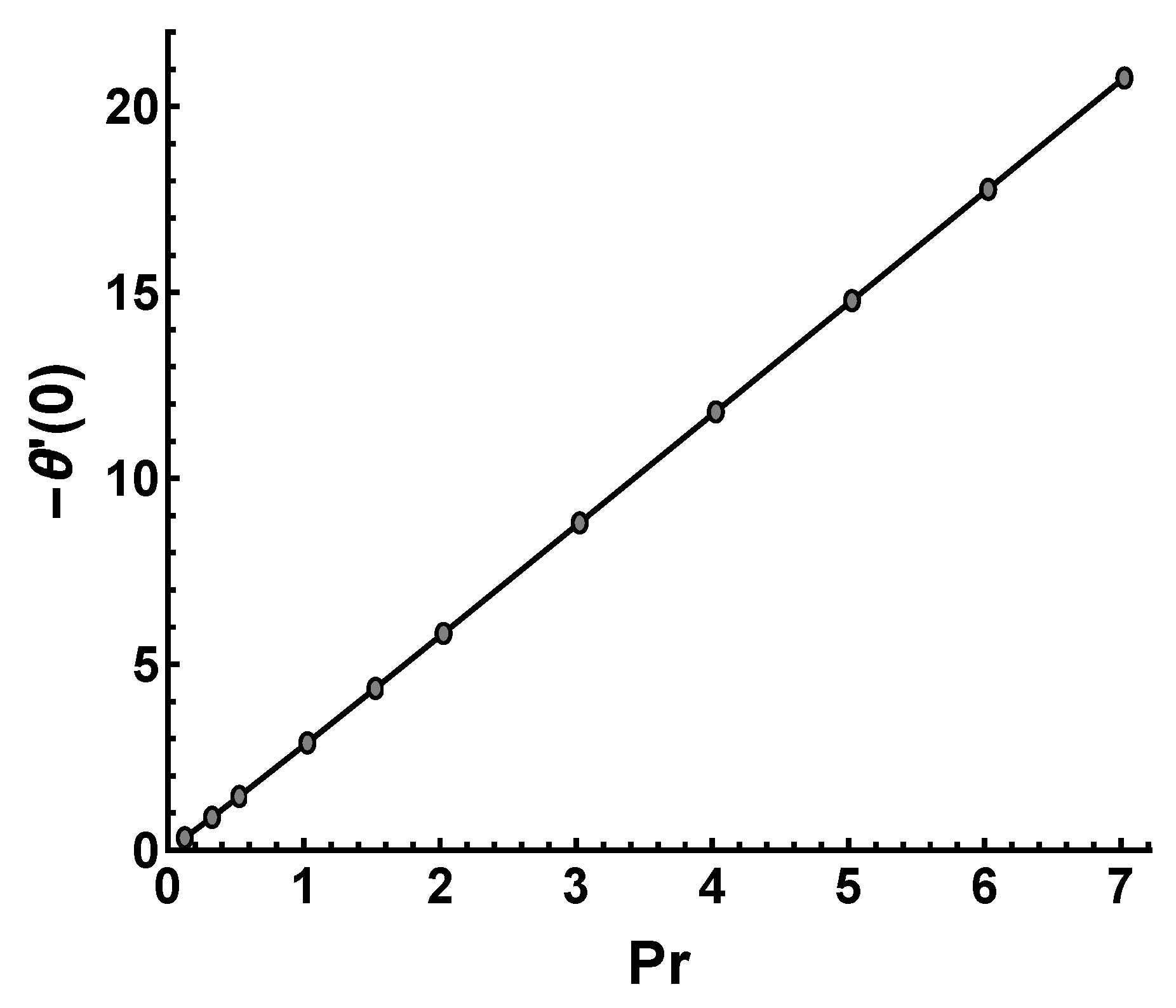 Nanomaterials 12 03289 g014