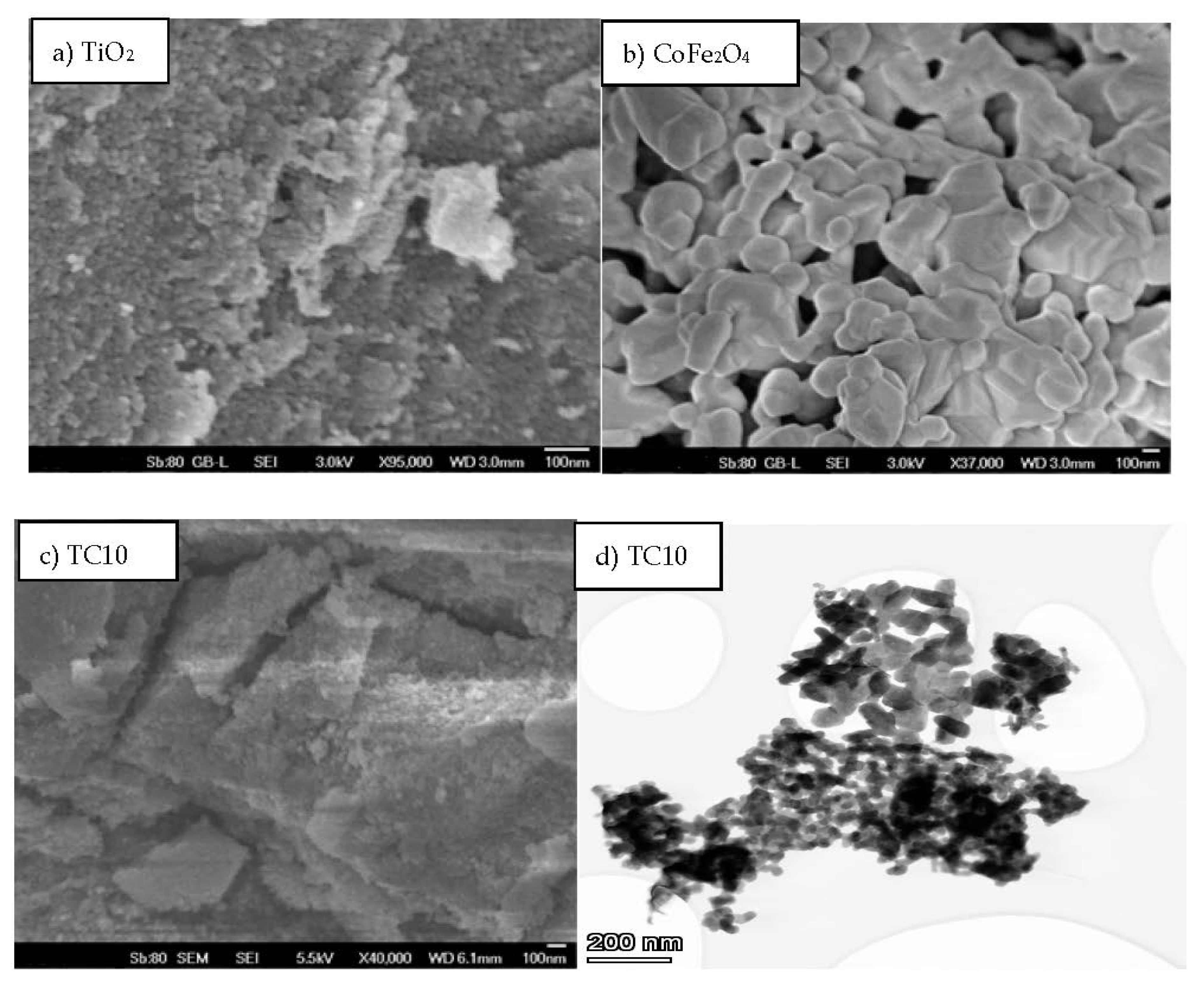 Nanomaterials 12 03290 g004 550