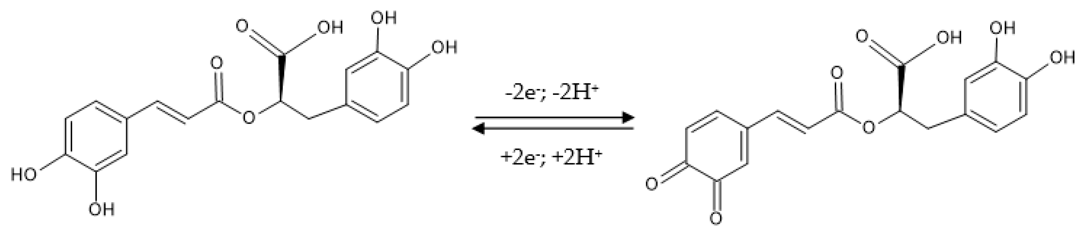 Nanomaterials 12 03292 g011