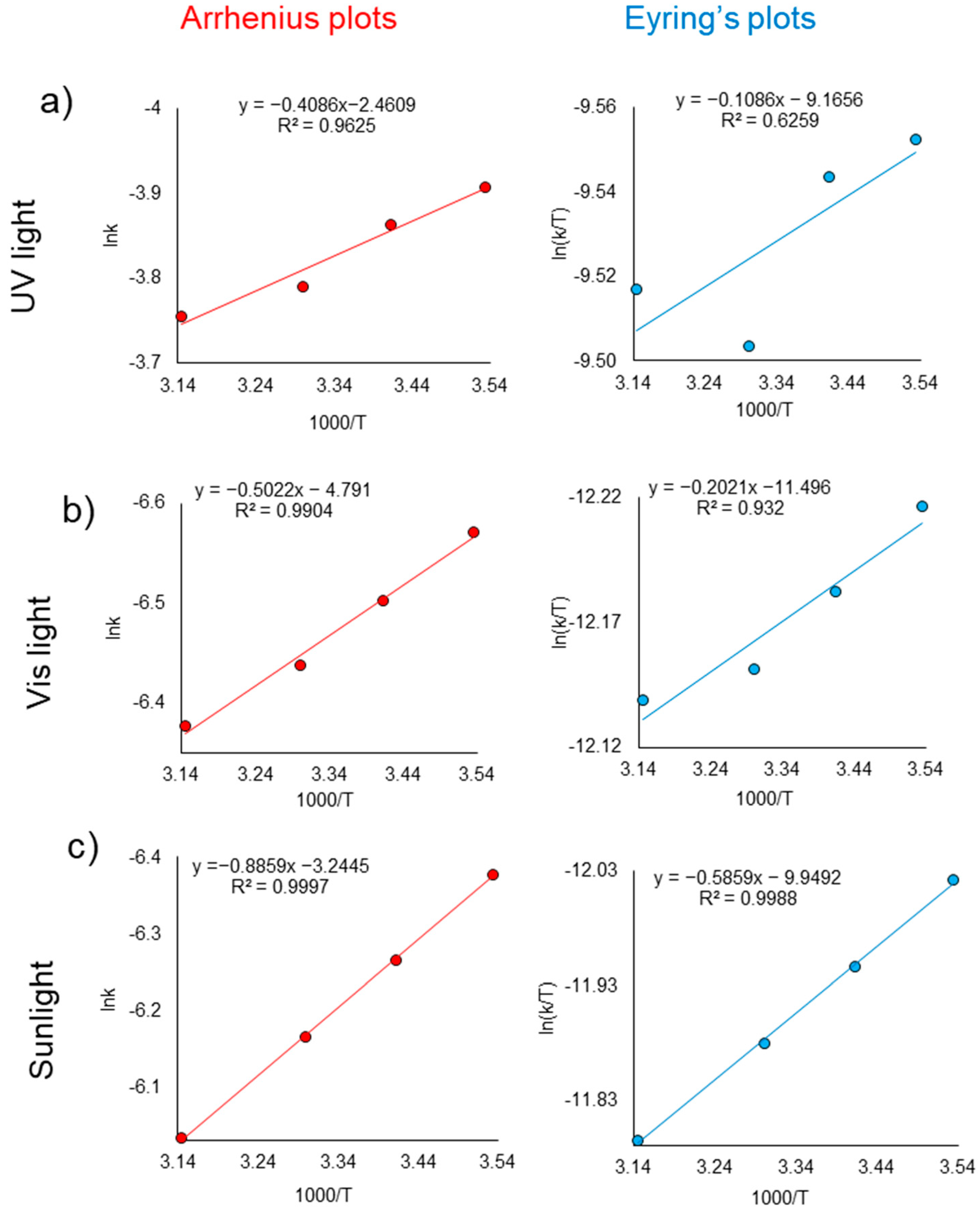 Nanomaterials 12 03293 g006 Nanomaterials 12 03293 g006