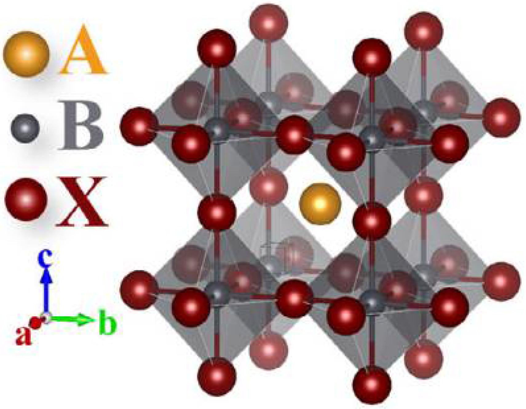 Nanomaterials 12 03295 g001 Nanomaterials 12 03295 g001