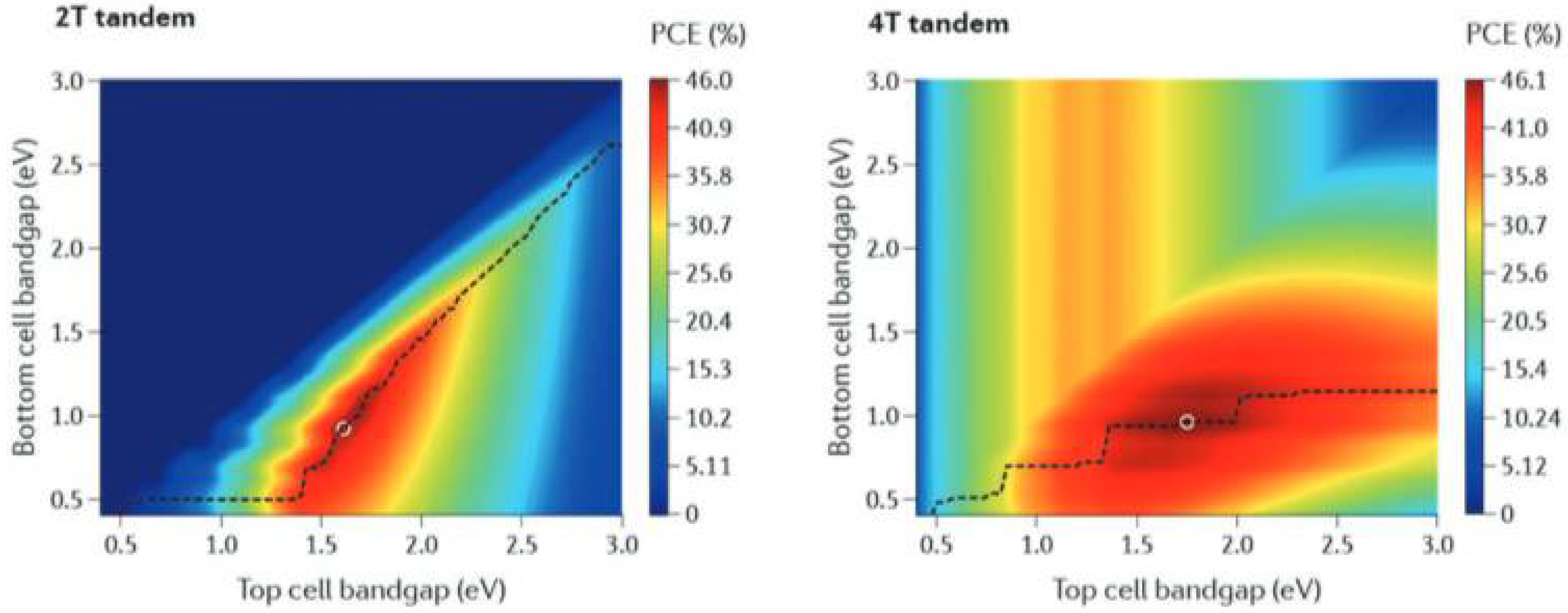 Nanomaterials 12 03295 g003 Nanomaterials 12 03295 g003