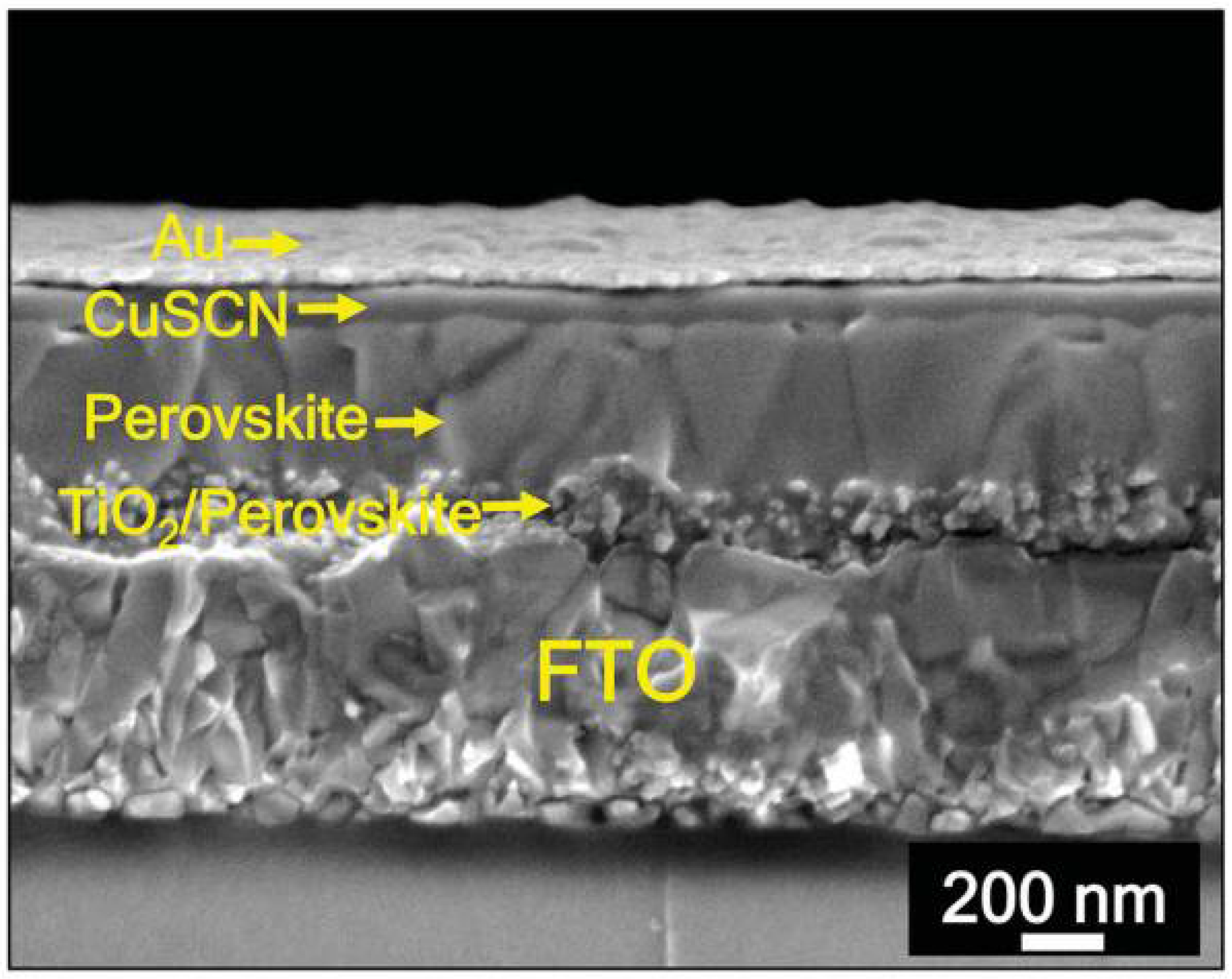 Nanomaterials 12 03295 g006 Nanomaterials 12 03295 g006