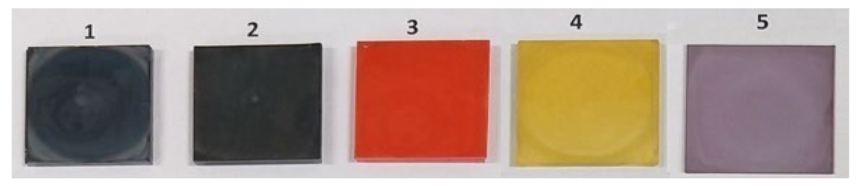 Nanomaterials 12 03299 g003 Nanomaterials 12 03299 g003