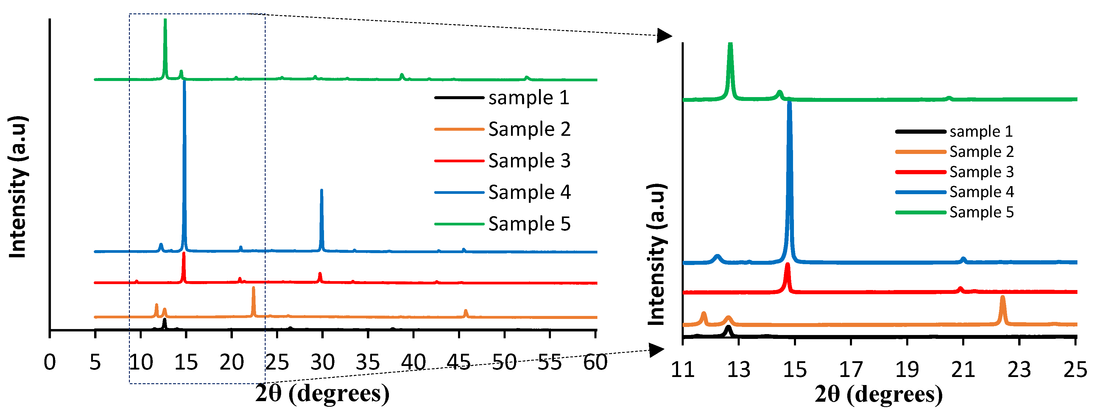 Nanomaterials 12 03299 g010 Nanomaterials 12 03299 g010