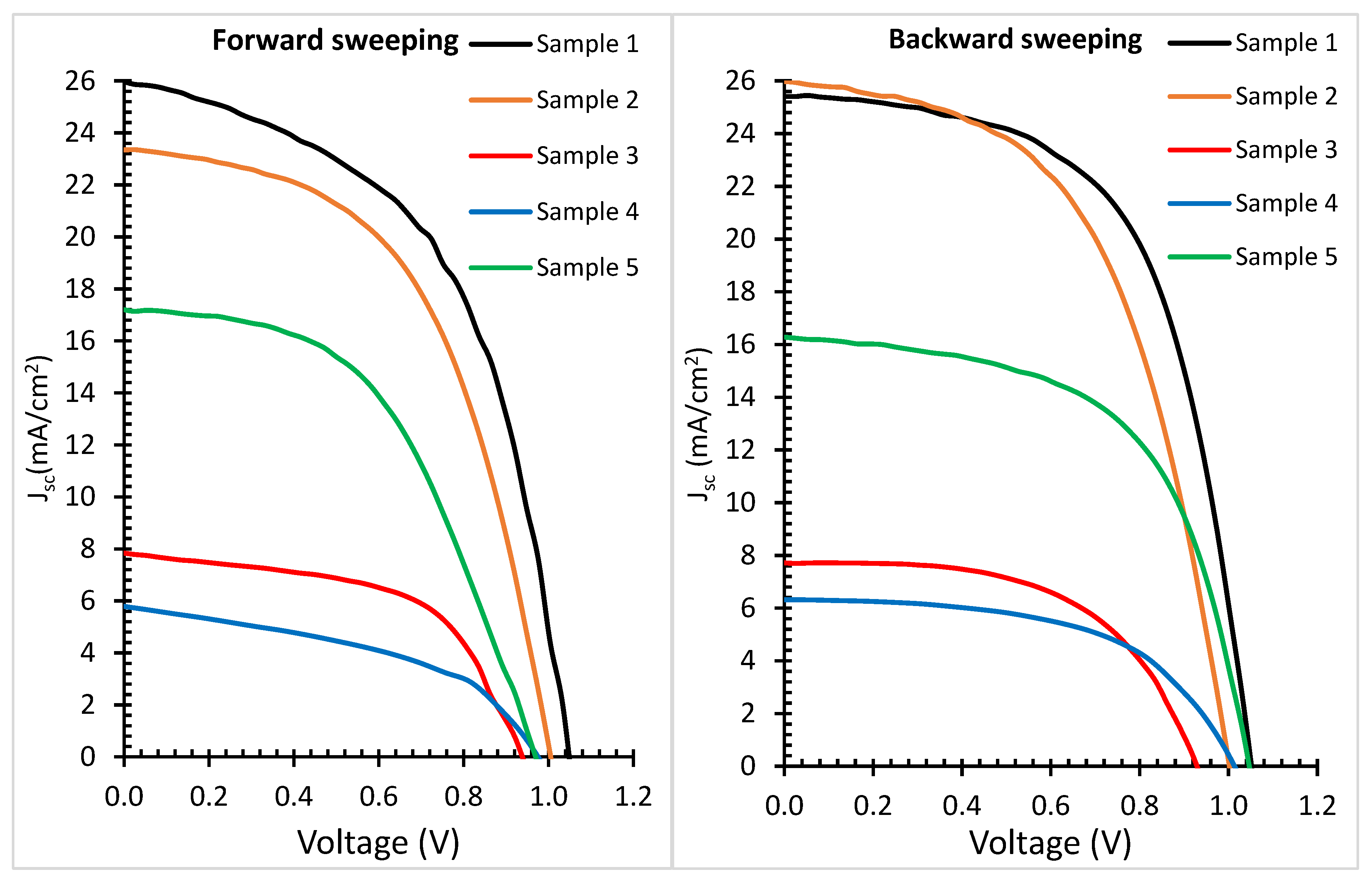 Nanomaterials 12 03299 g011 Nanomaterials 12 03299 g011