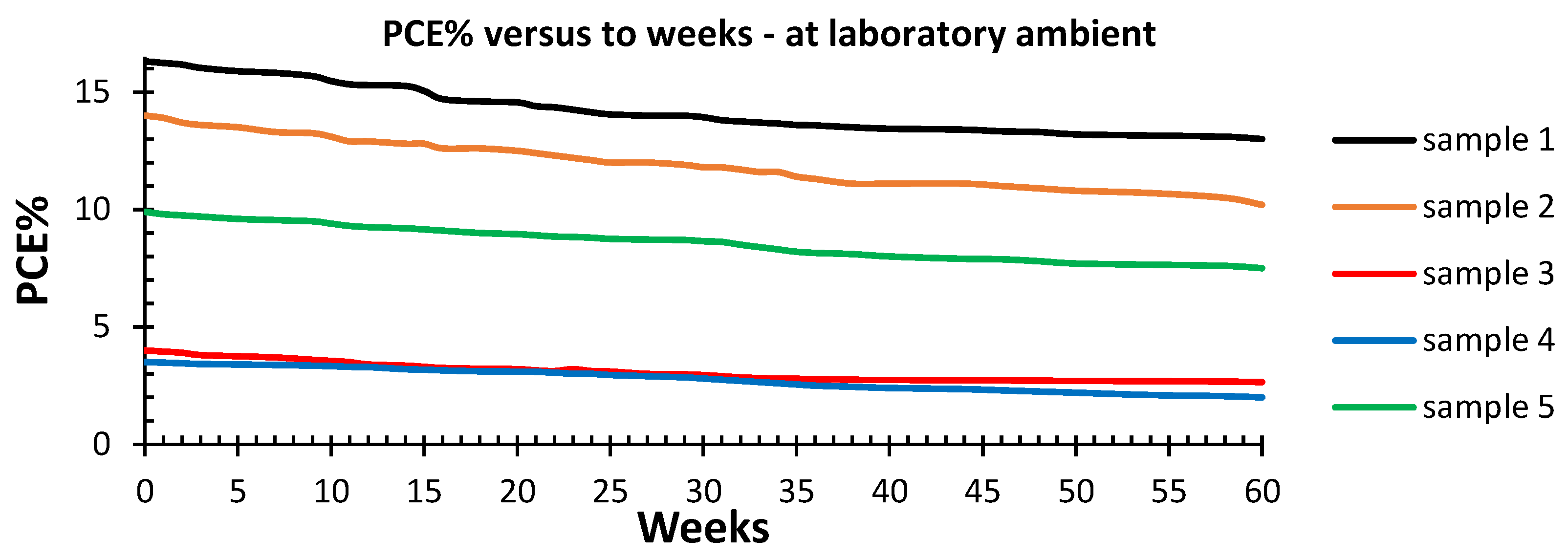 Nanomaterials 12 03299 g012 Nanomaterials 12 03299 g012