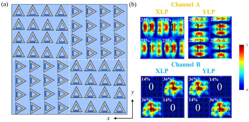 Nanomaterials 12 03300 g006 Nanomaterials 12 03300 g006