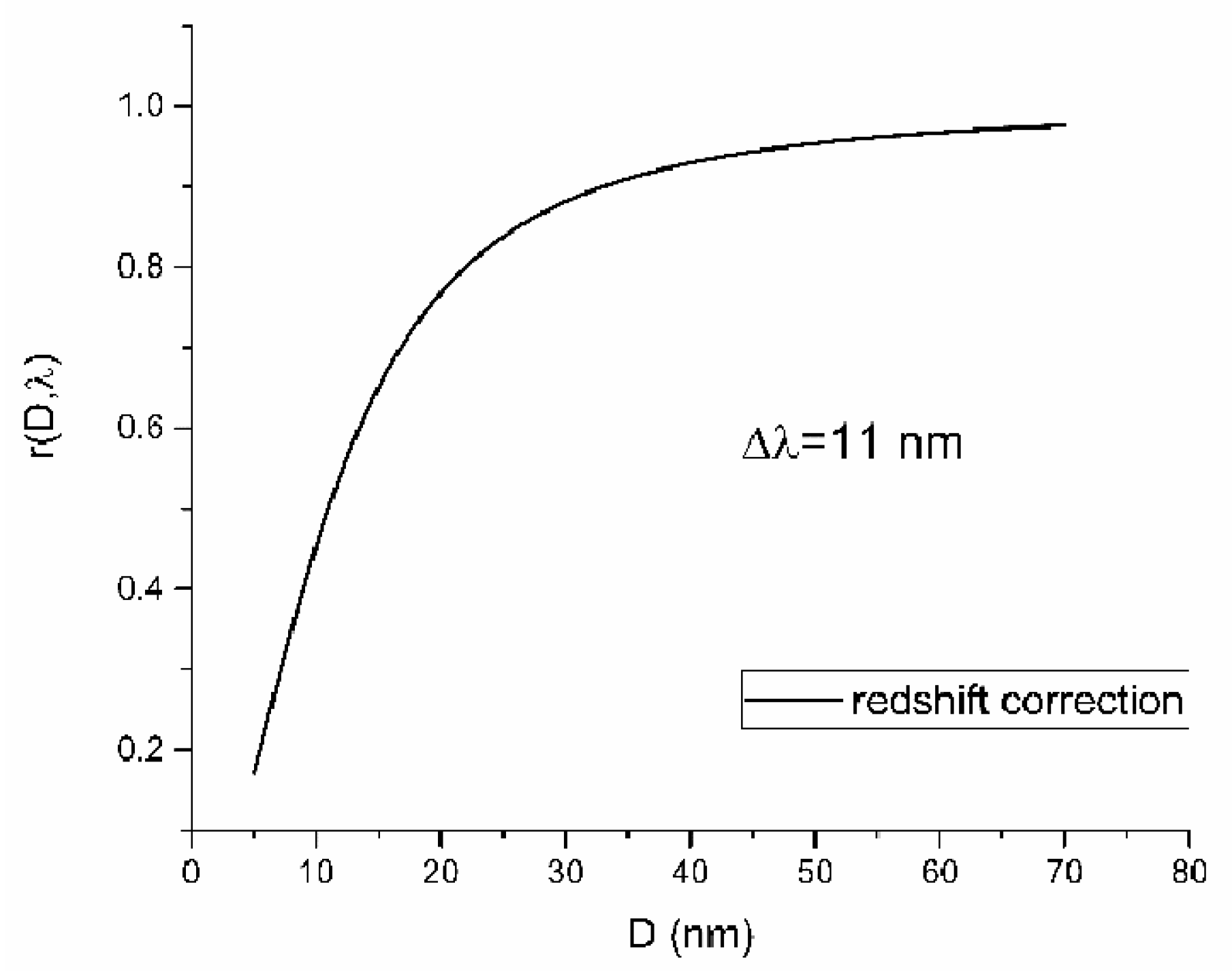 Nanomaterials 12 03302 g001 550