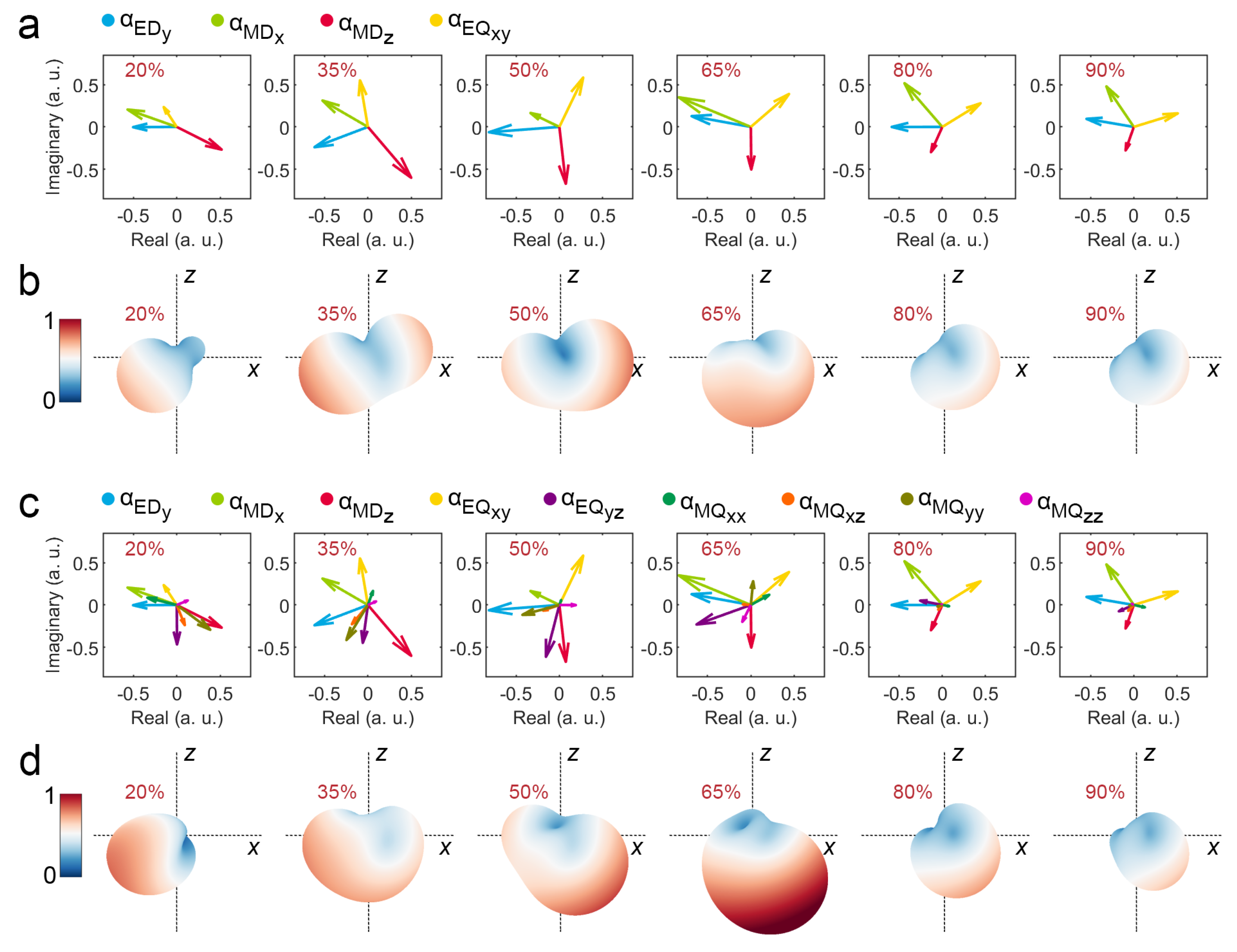 Nanomaterials 12 03305 g007 Nanomaterials 12 03305 g007