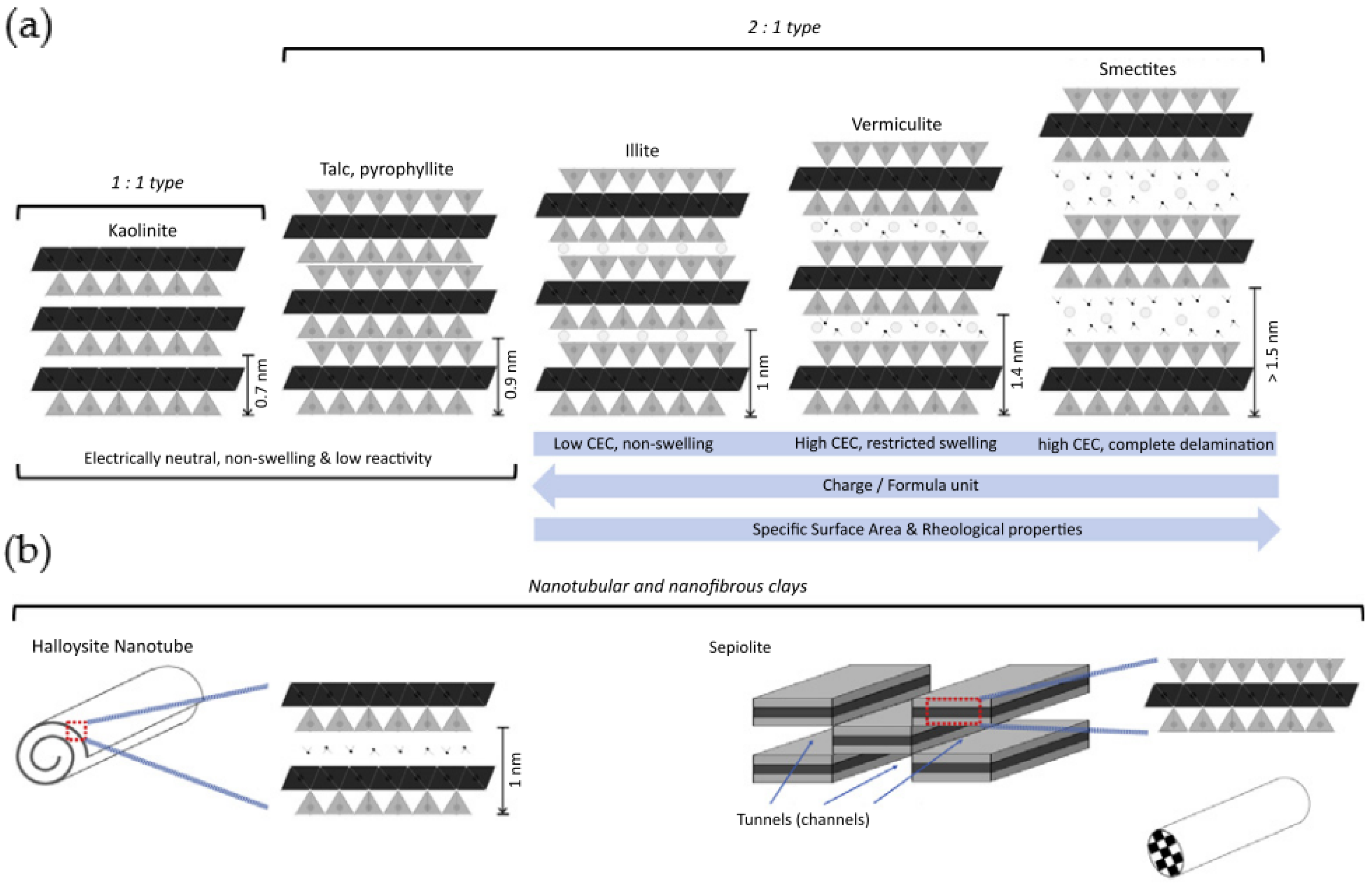 Nanomaterials 12 03308 g004 Nanomaterials 12 03308 g004