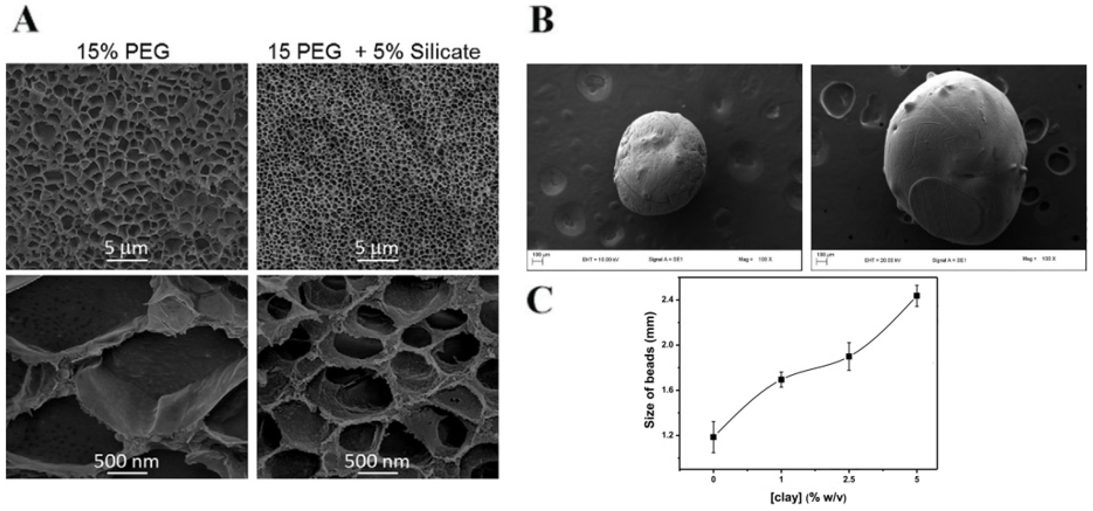 Nanomaterials 12 03308 g014 Nanomaterials 12 03308 g014