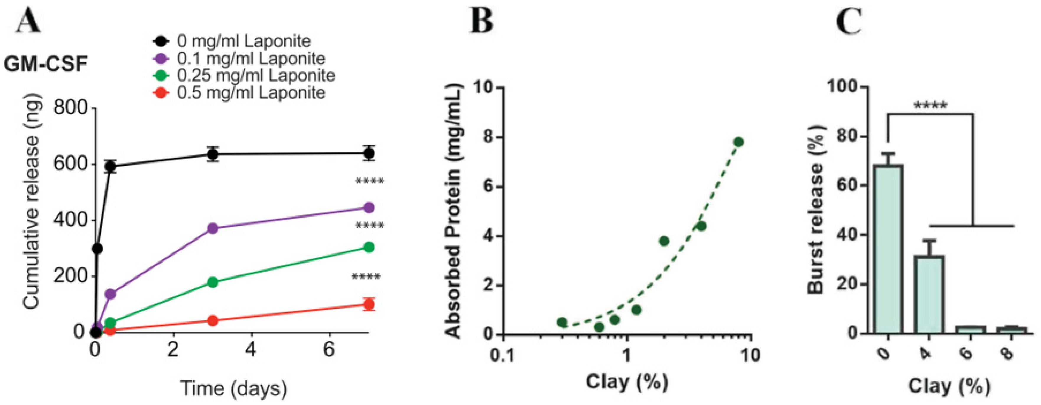 Nanomaterials 12 03308 g015 Nanomaterials 12 03308 g015