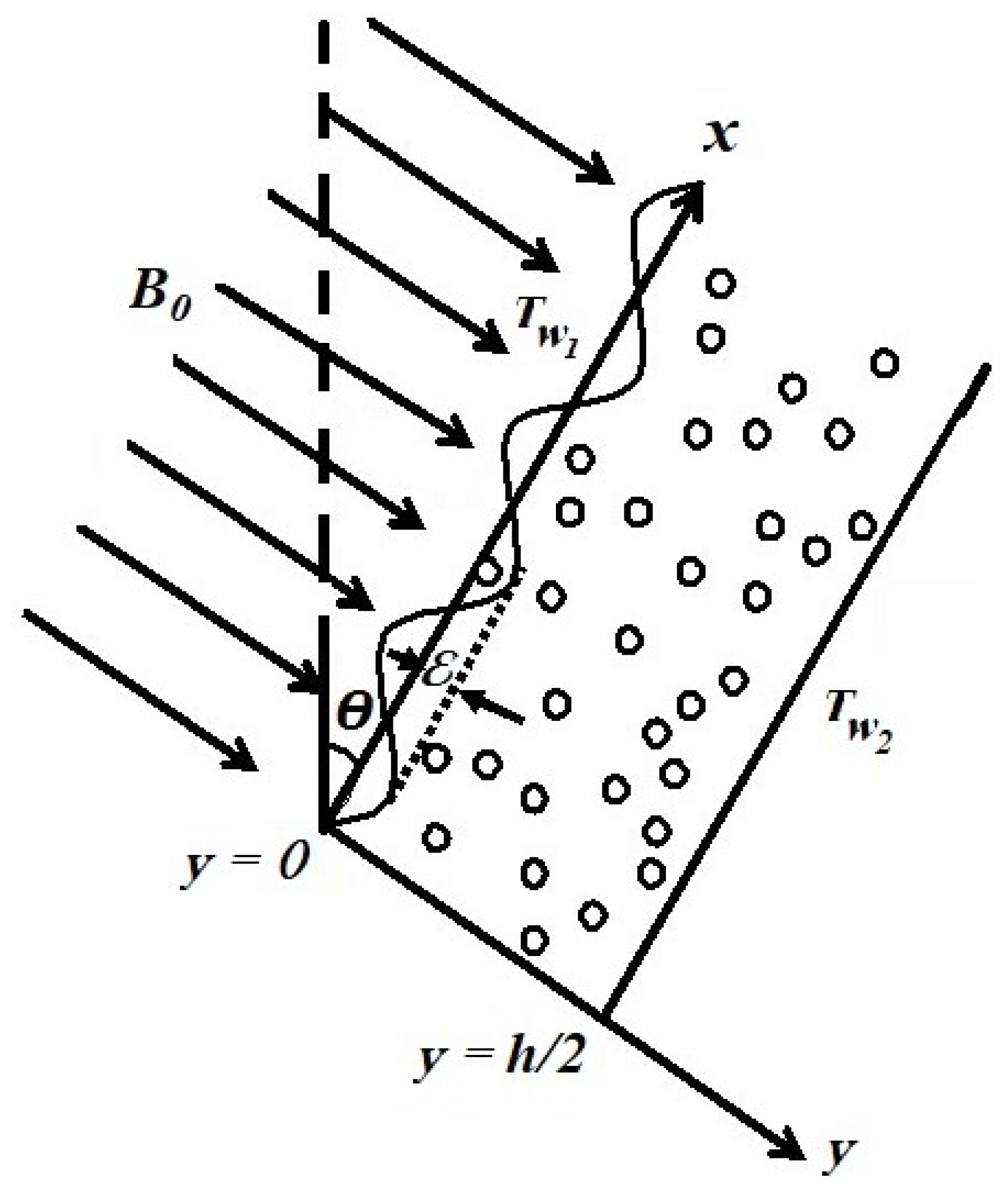 Nanomaterials 12 03309 g001 Nanomaterials 12 03309 g001