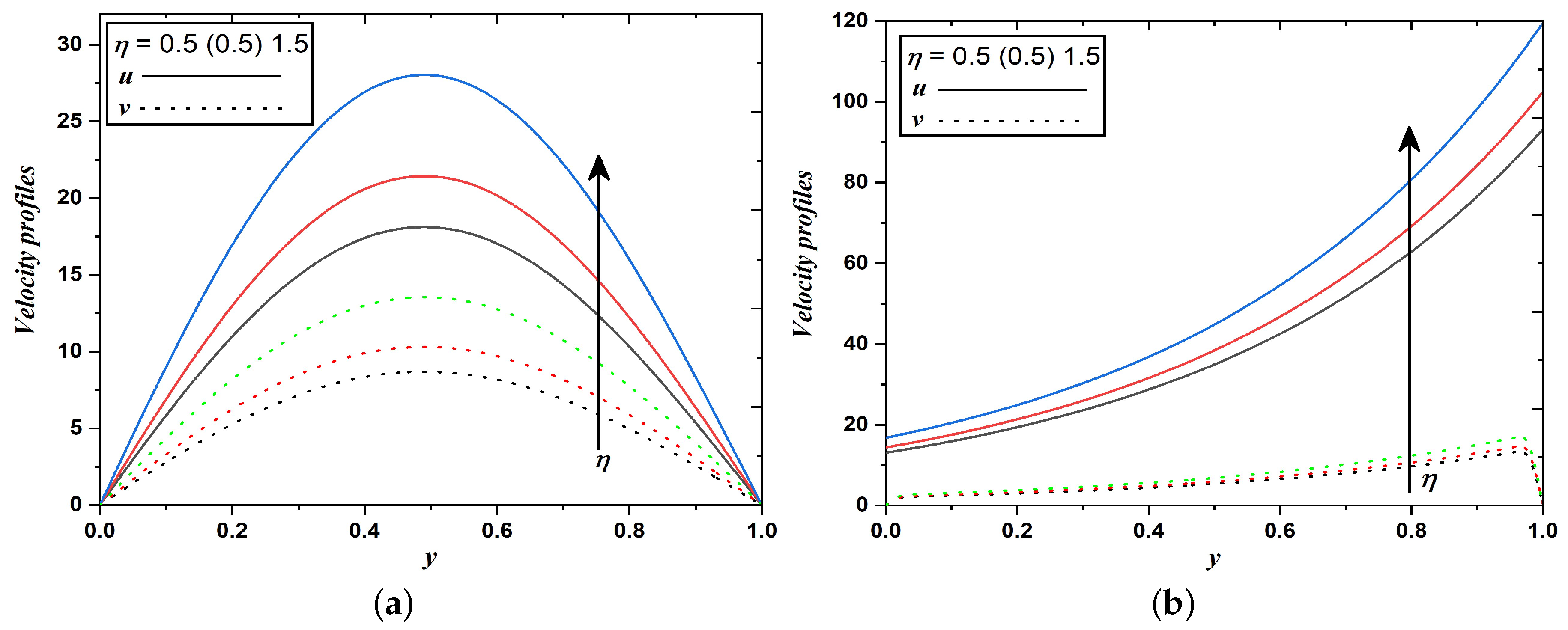 Nanomaterials 12 03309 g003 Nanomaterials 12 03309 g003