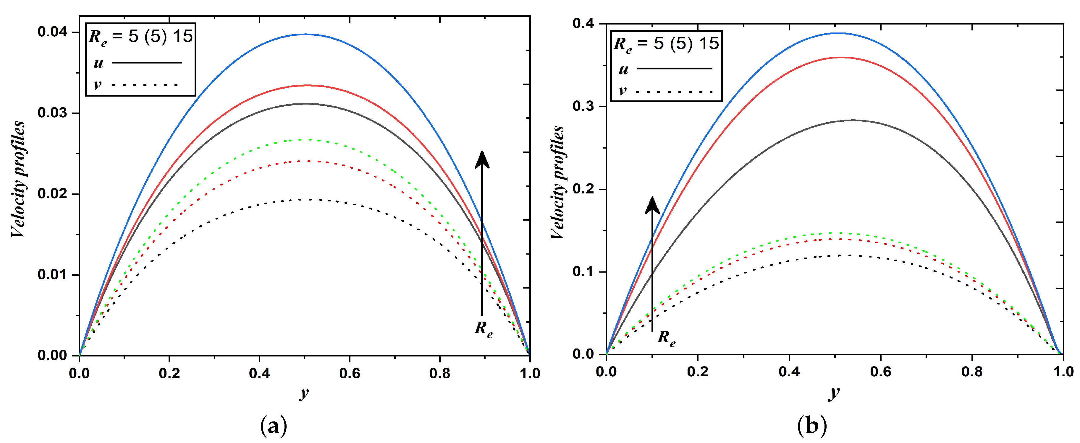 Nanomaterials 12 03309 g004 Nanomaterials 12 03309 g004