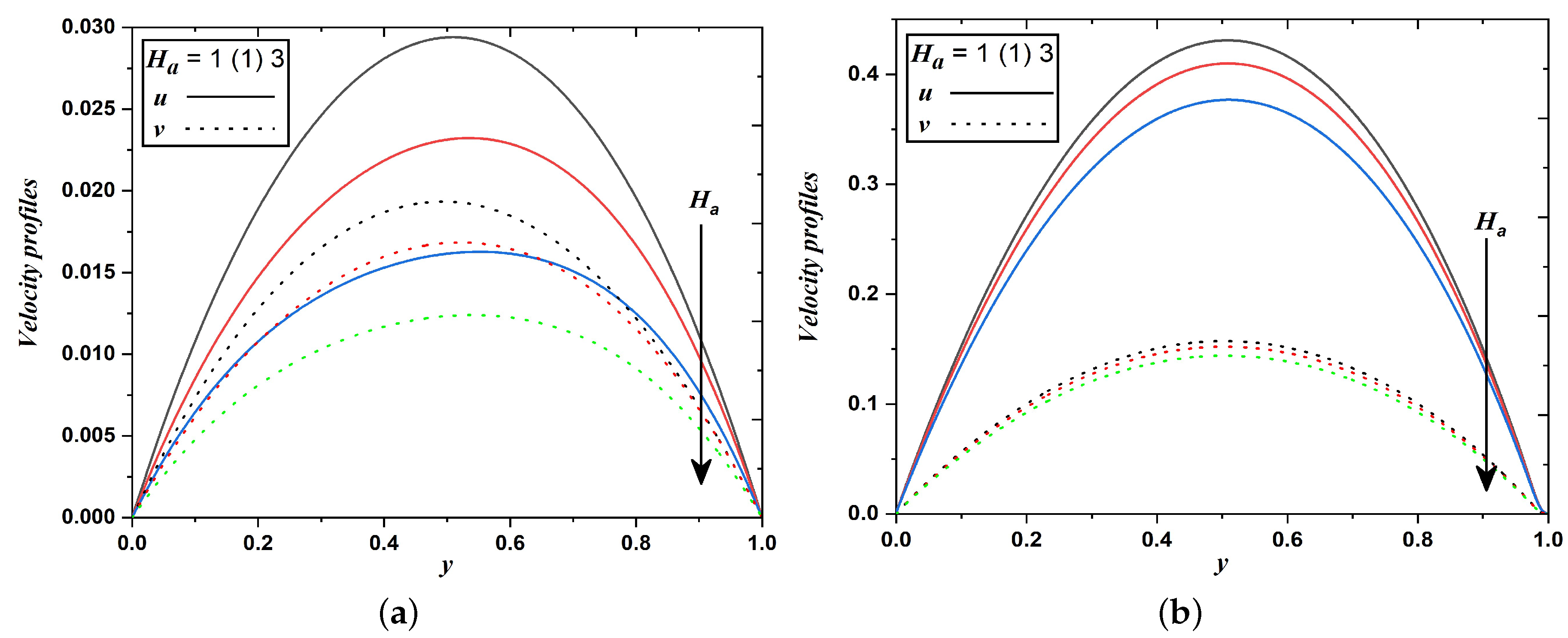 Nanomaterials 12 03309 g005 Nanomaterials 12 03309 g005