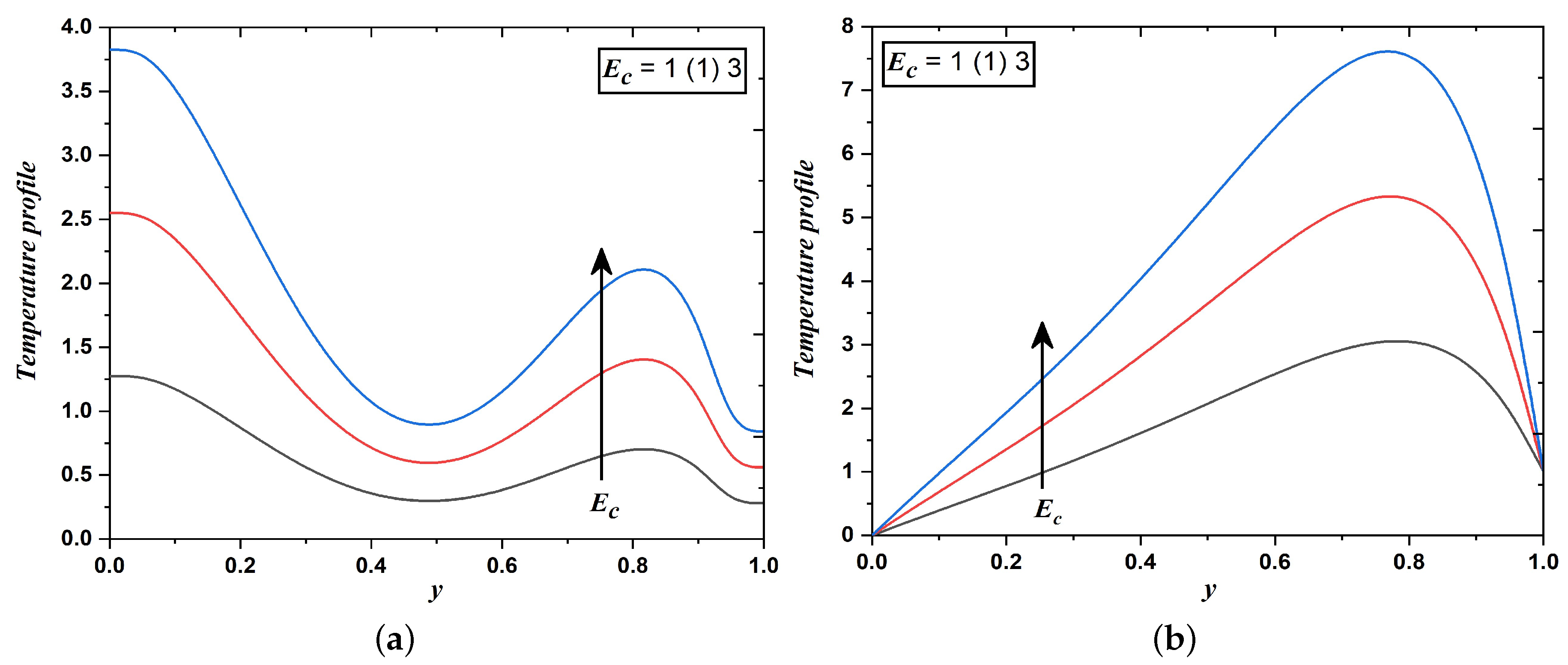 Nanomaterials 12 03309 g007 Nanomaterials 12 03309 g007