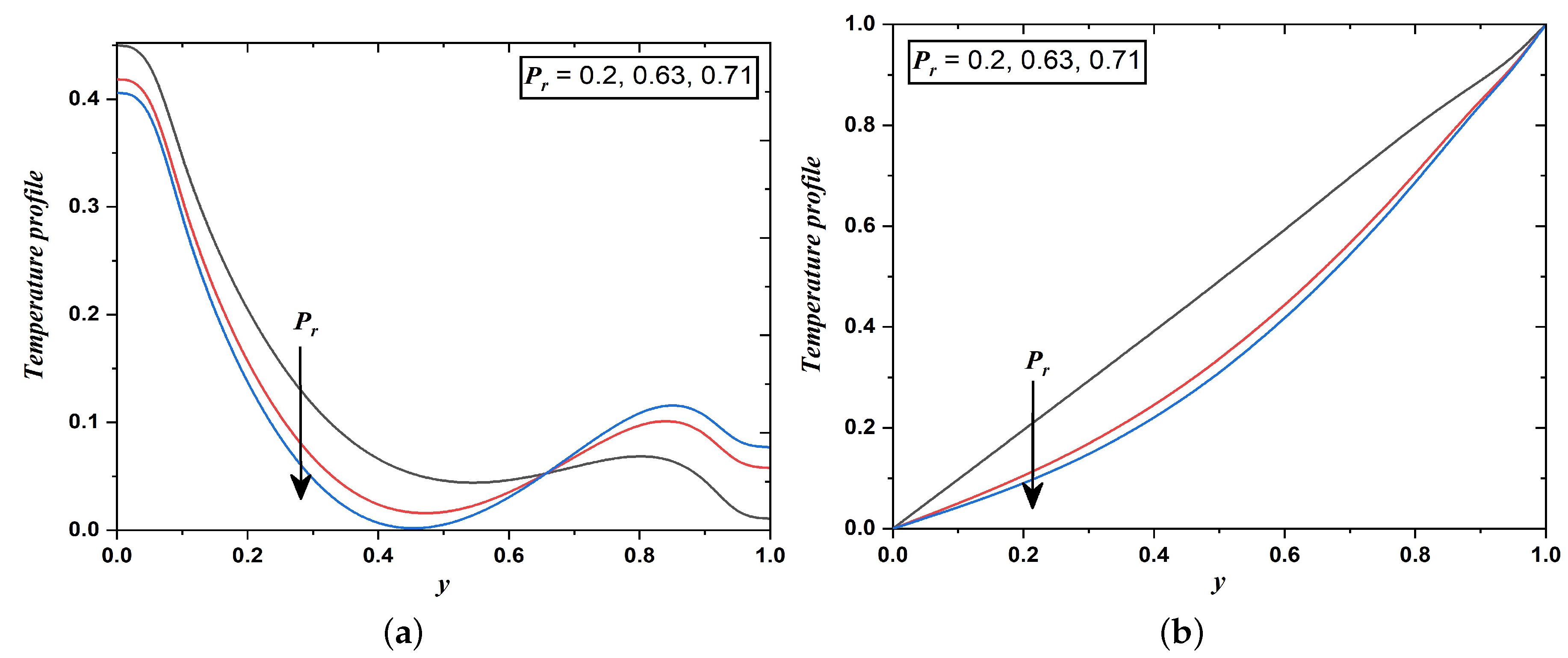 Nanomaterials 12 03309 g008 Nanomaterials 12 03309 g008