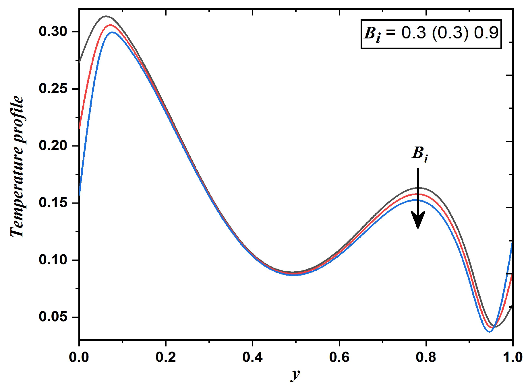 Nanomaterials 12 03309 g009 Nanomaterials 12 03309 g009