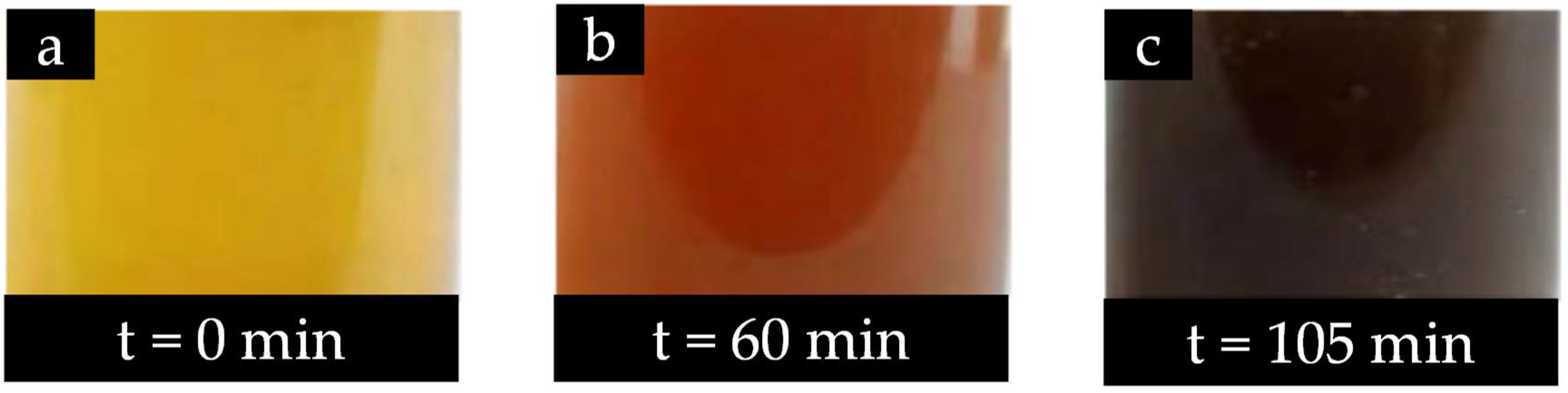 Nanomaterials 12 03312 g004 Nanomaterials 12 03312 g004