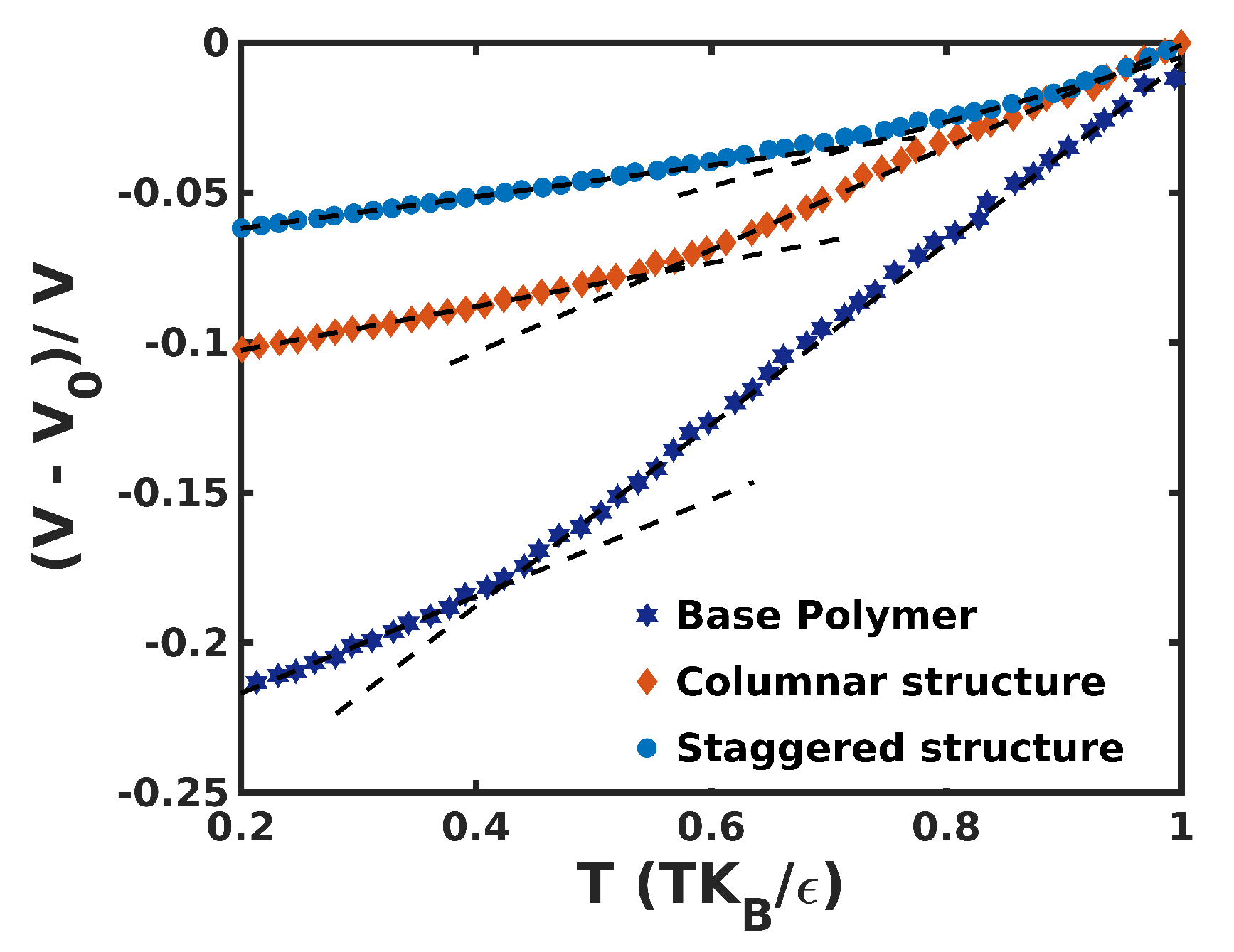 Nanomaterials 12 03333 g003 Nanomaterials 12 03333 g003
