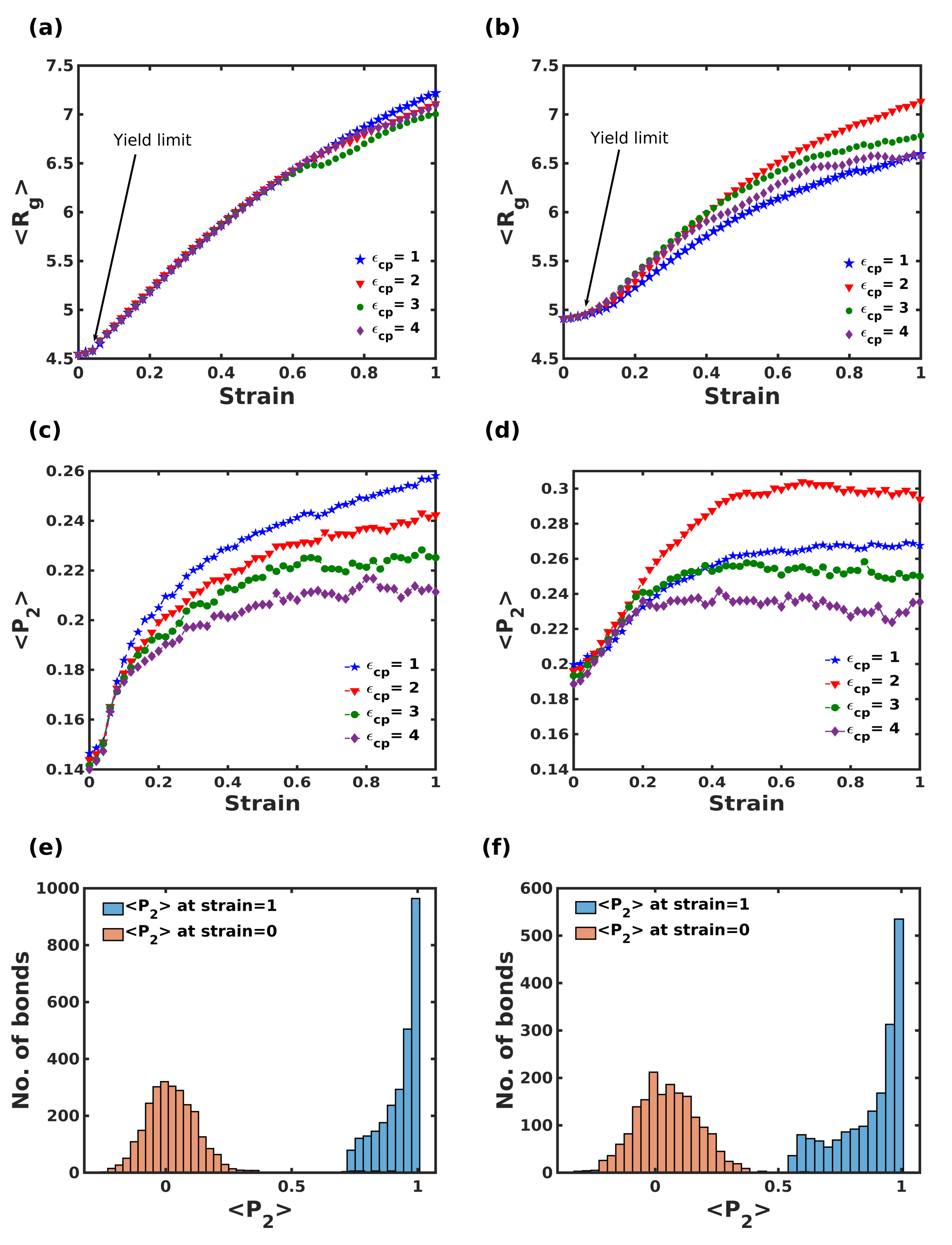 Nanomaterials 12 03333 g006 Nanomaterials 12 03333 g006