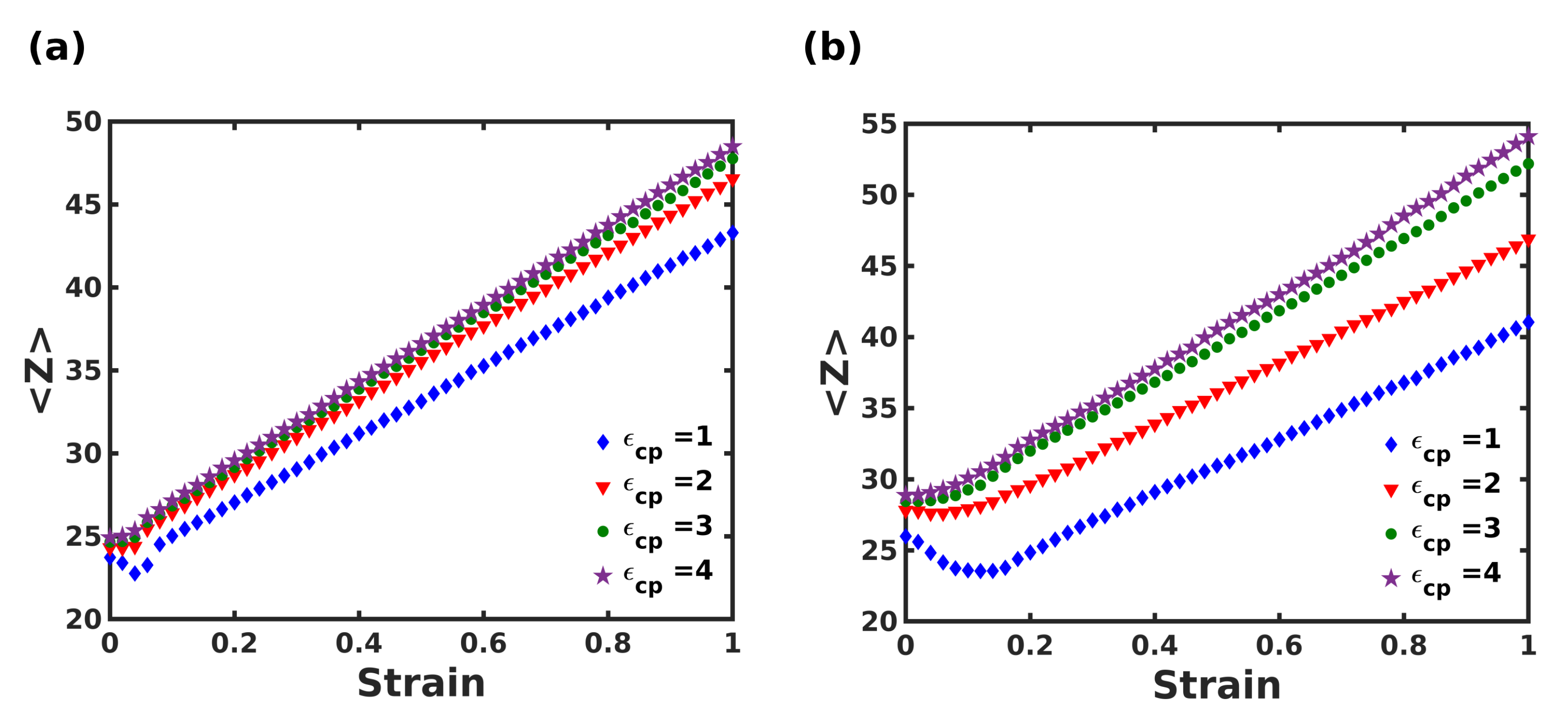 Nanomaterials 12 03333 g007 Nanomaterials 12 03333 g007