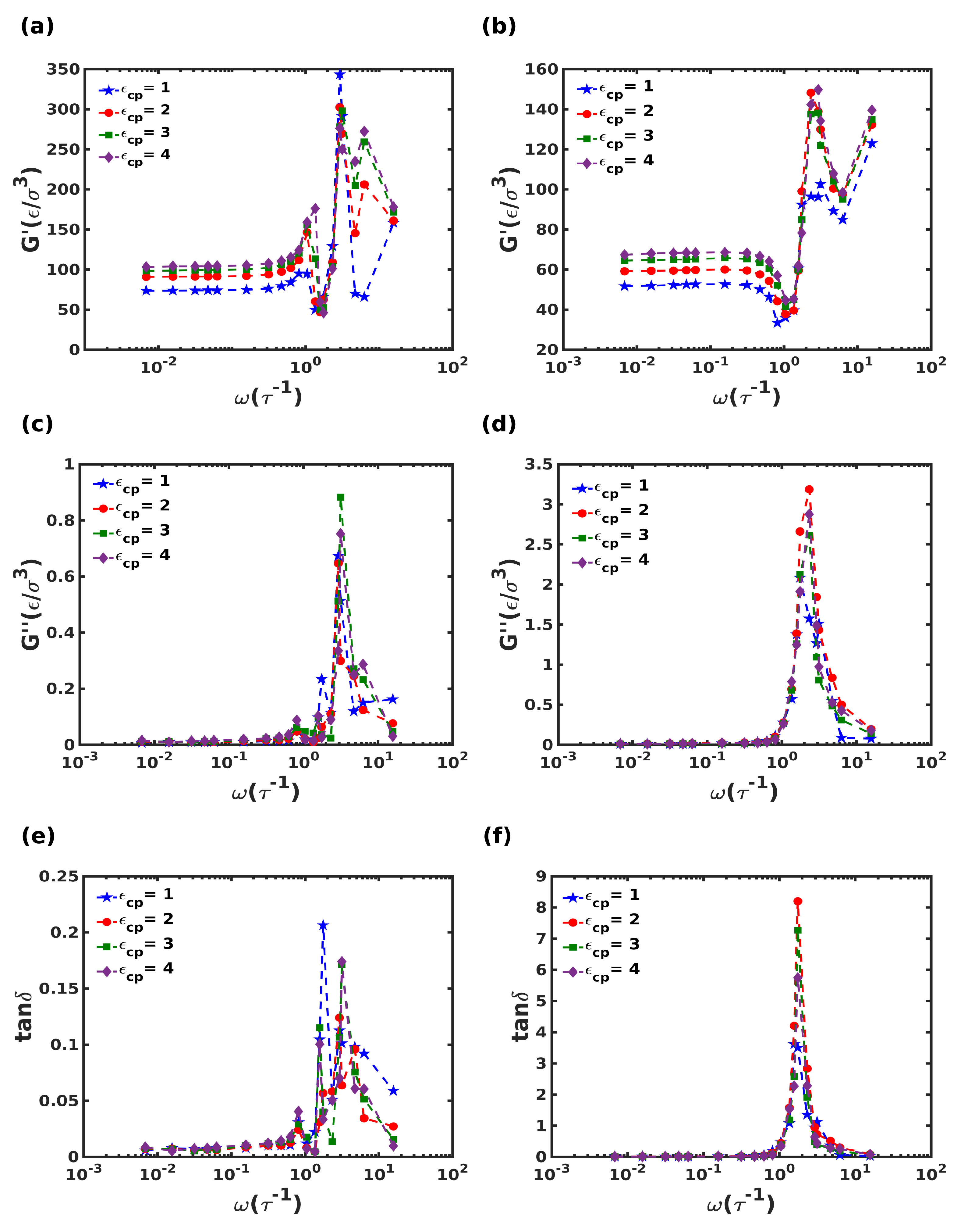 Nanomaterials 12 03333 g009 Nanomaterials 12 03333 g009