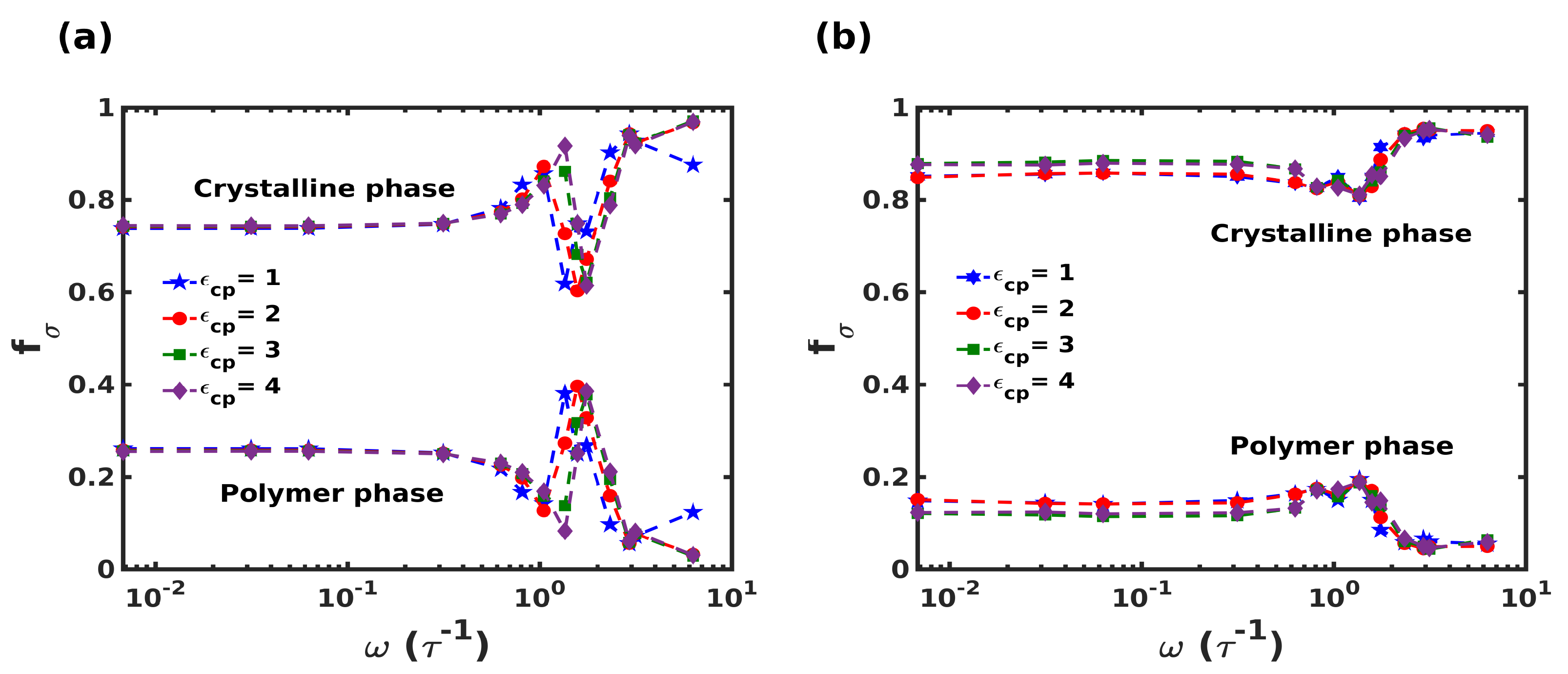 Nanomaterials 12 03333 g010 Nanomaterials 12 03333 g010