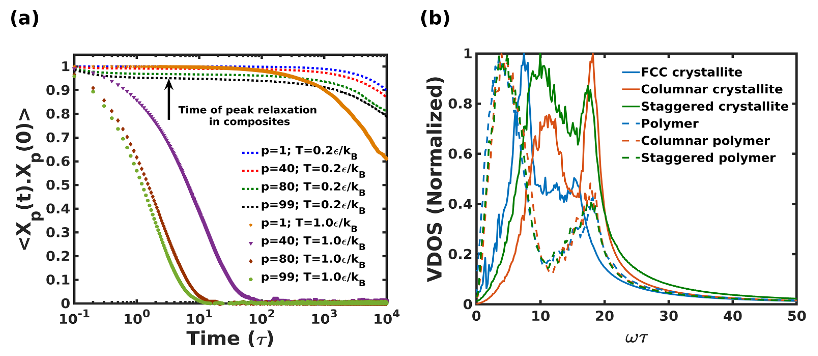 Nanomaterials 12 03333 g012 Nanomaterials 12 03333 g012
