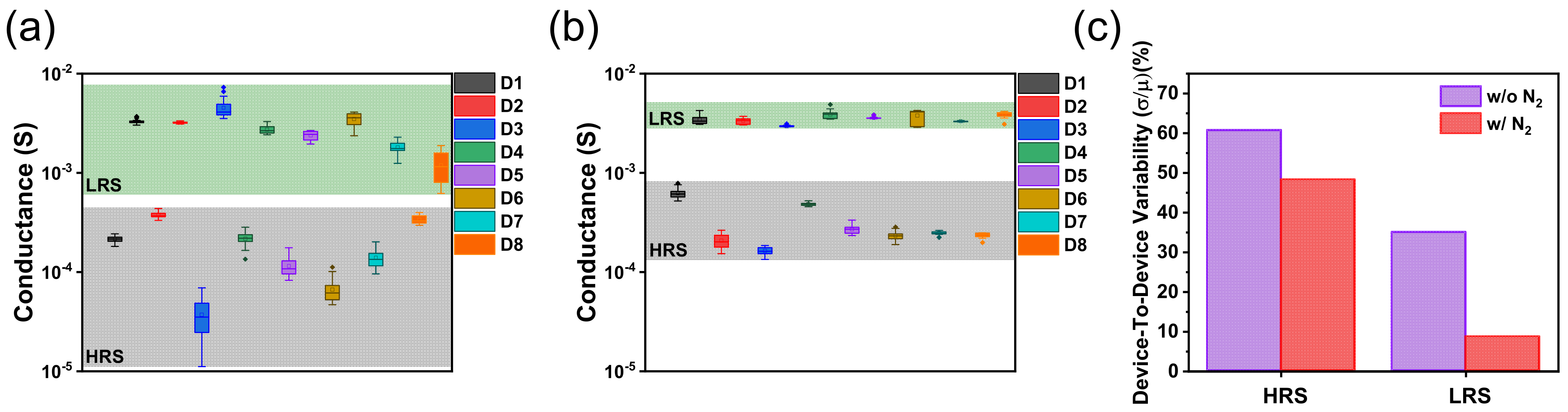 Nanomaterials 12 03334 g003