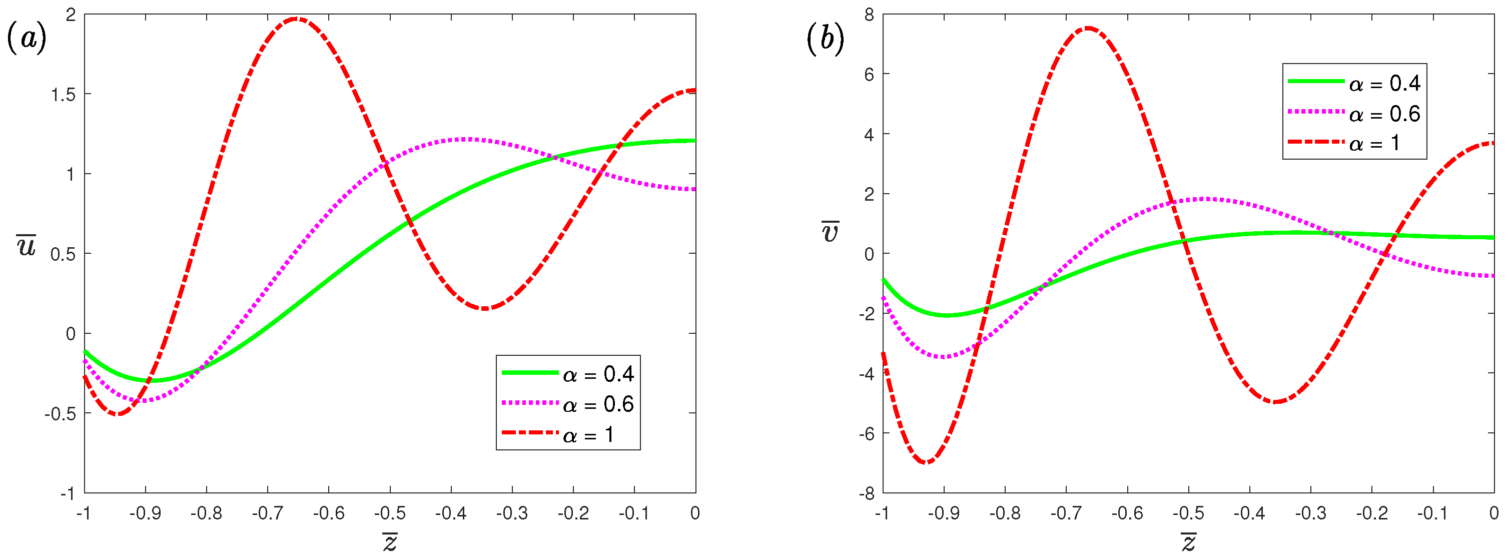 Nanomaterials 12 03335 g003 550