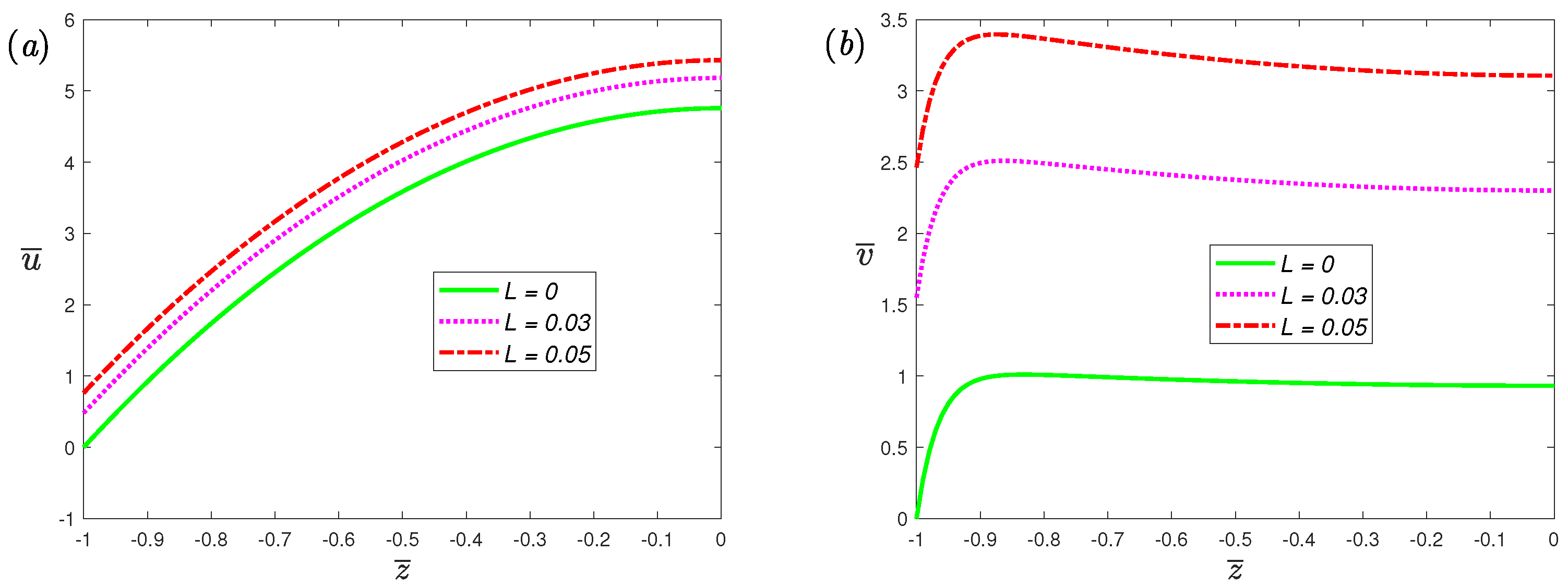 Nanomaterials 12 03335 g004 550