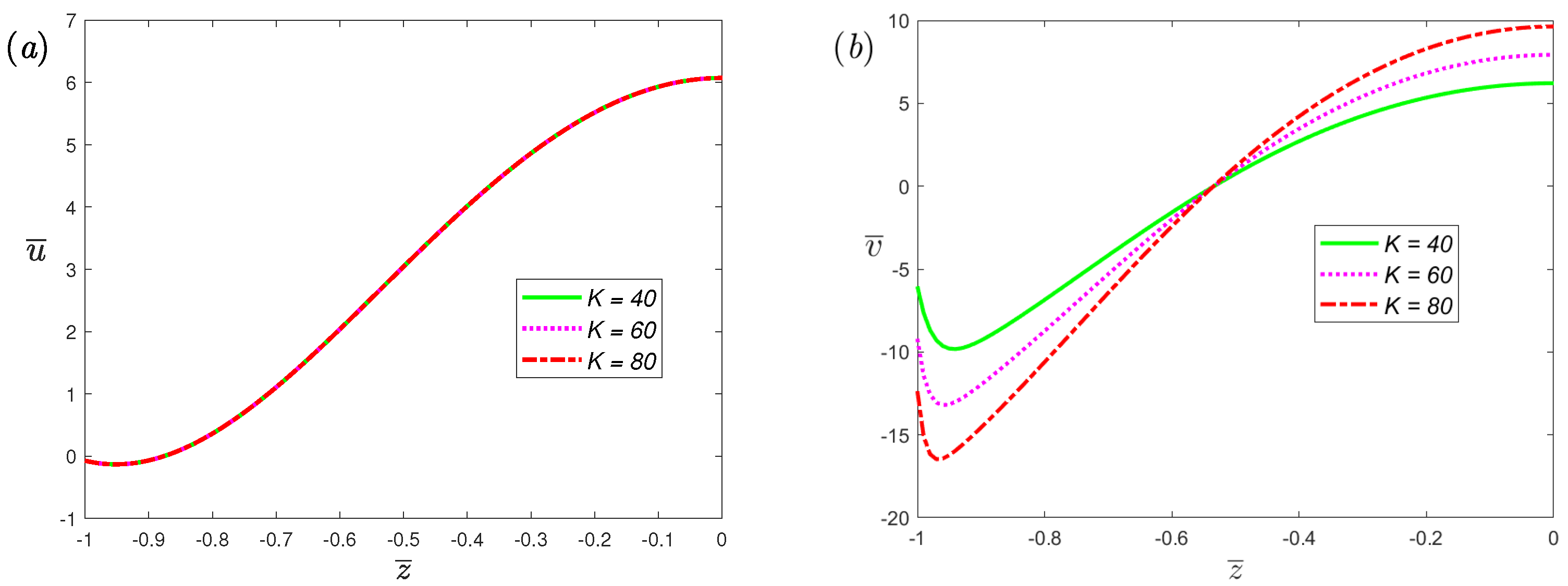 Nanomaterials 12 03335 g005 550