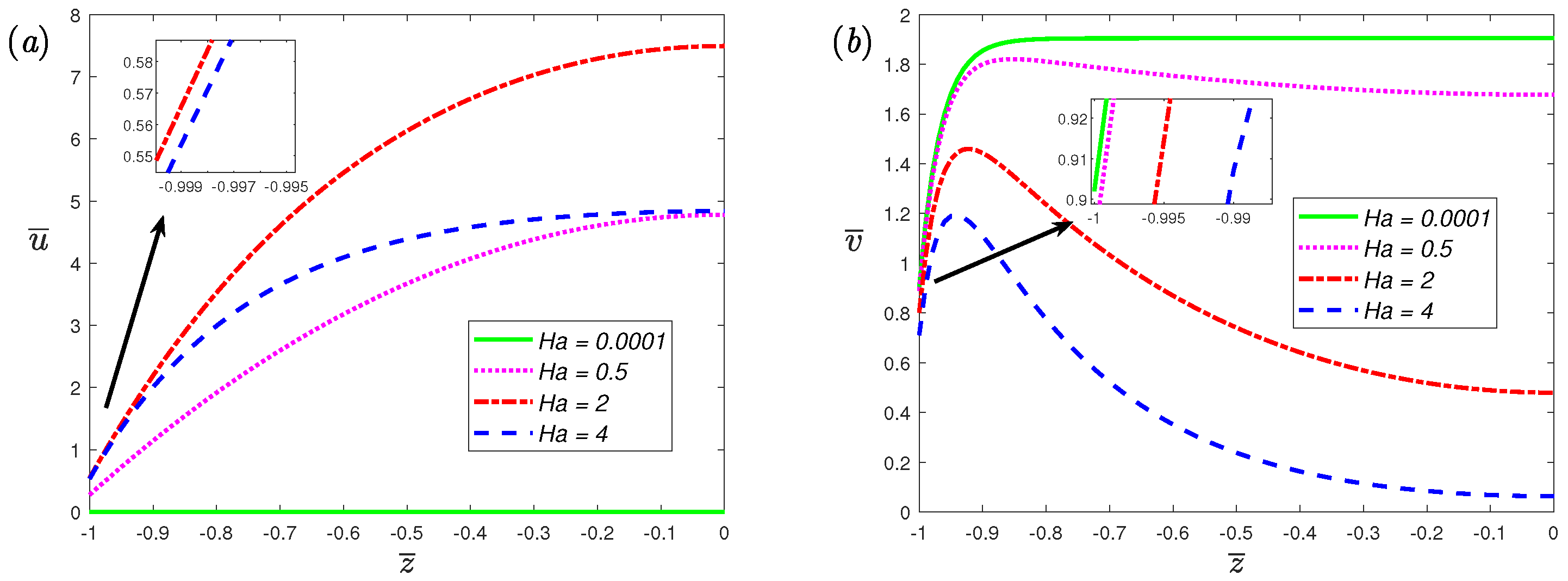 Nanomaterials 12 03335 g007 550