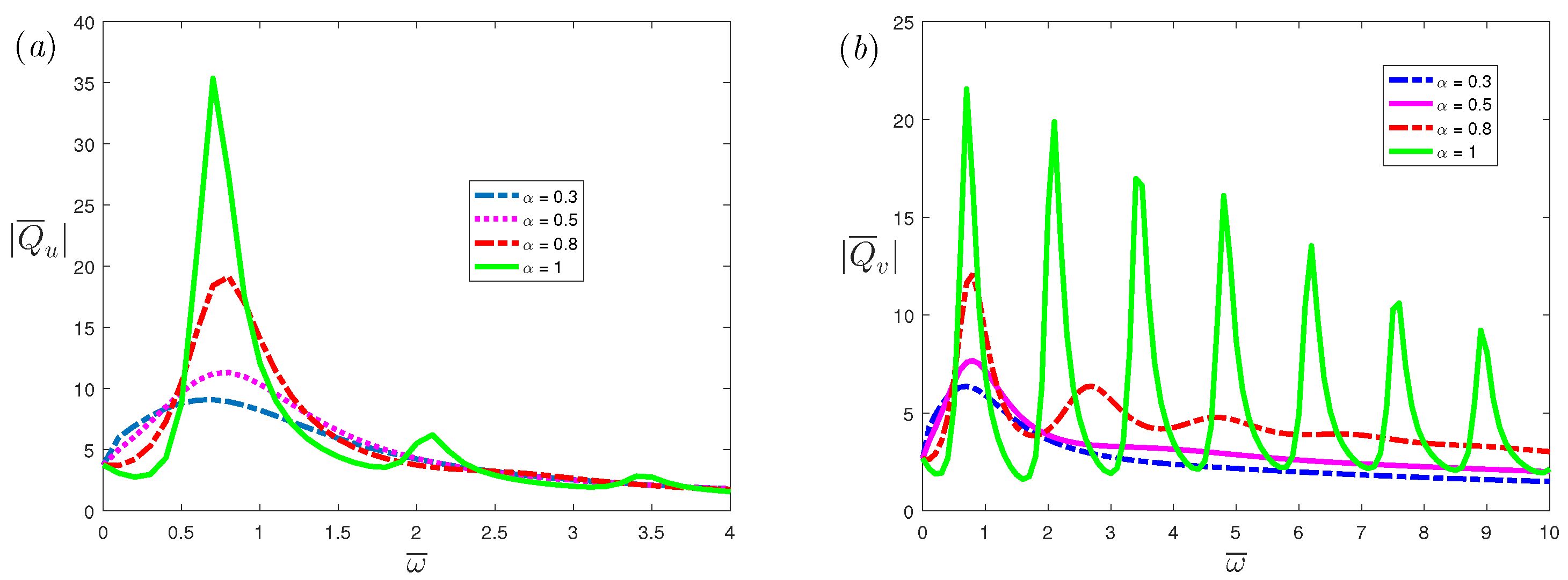 Nanomaterials 12 03335 g008 550