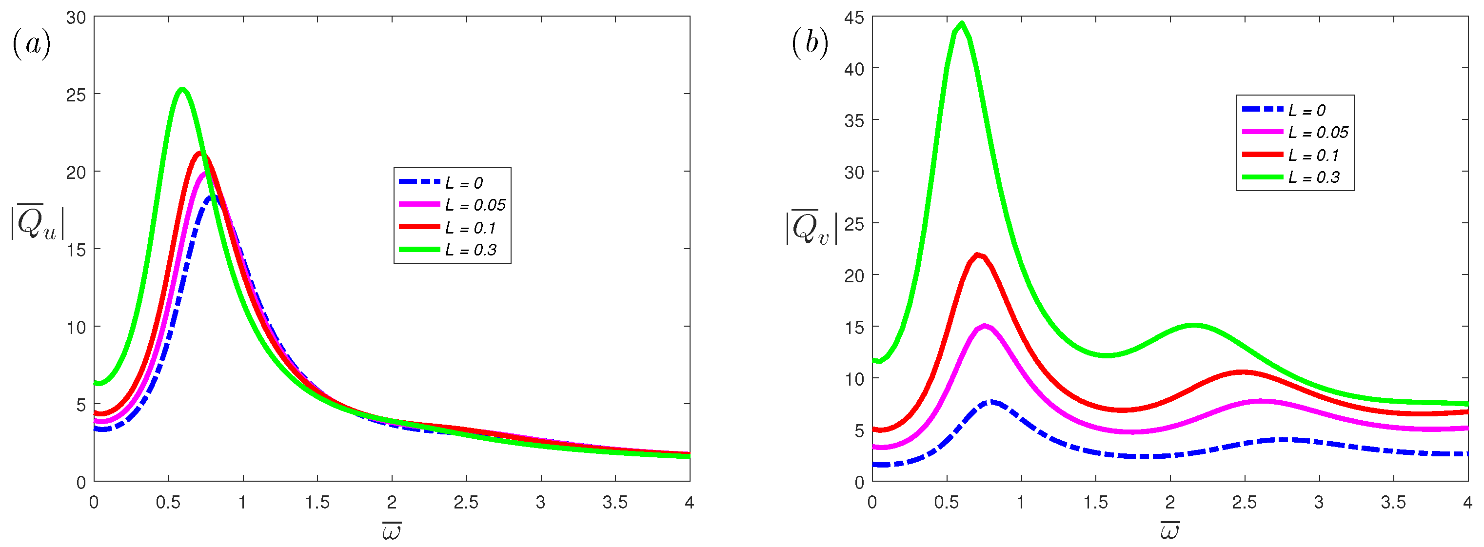 Nanomaterials 12 03335 g009 550