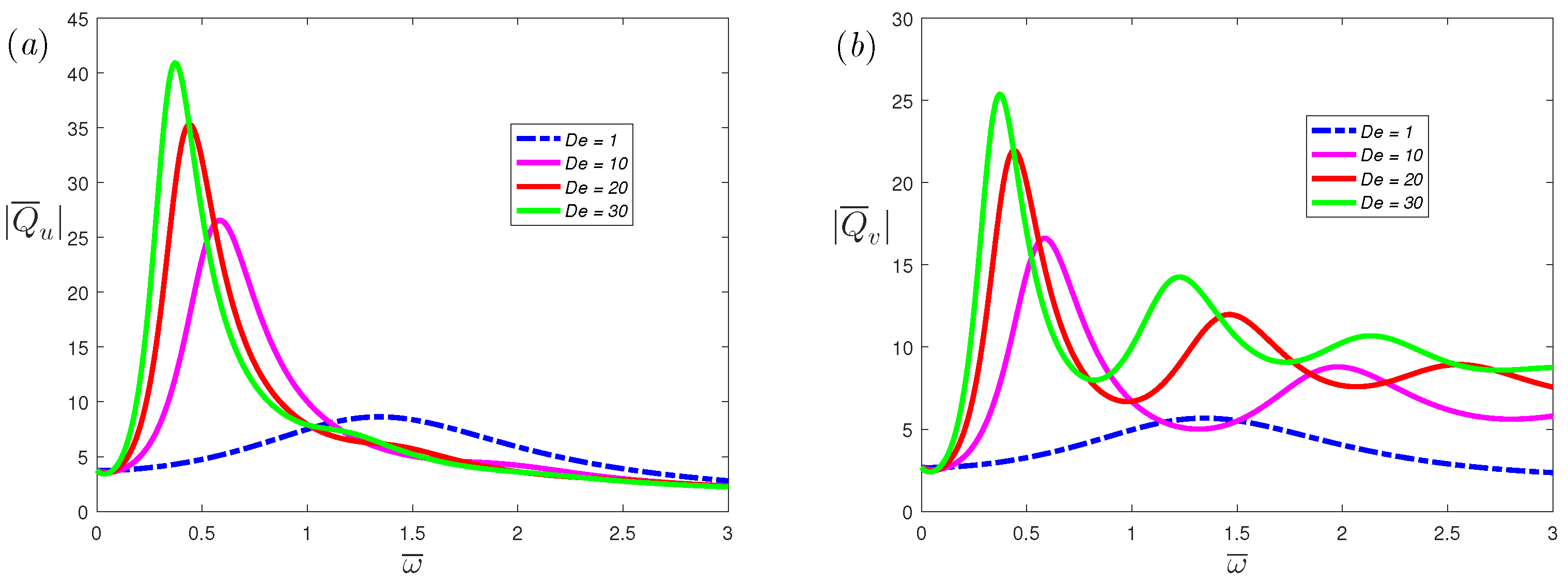 Nanomaterials 12 03335 g010 550