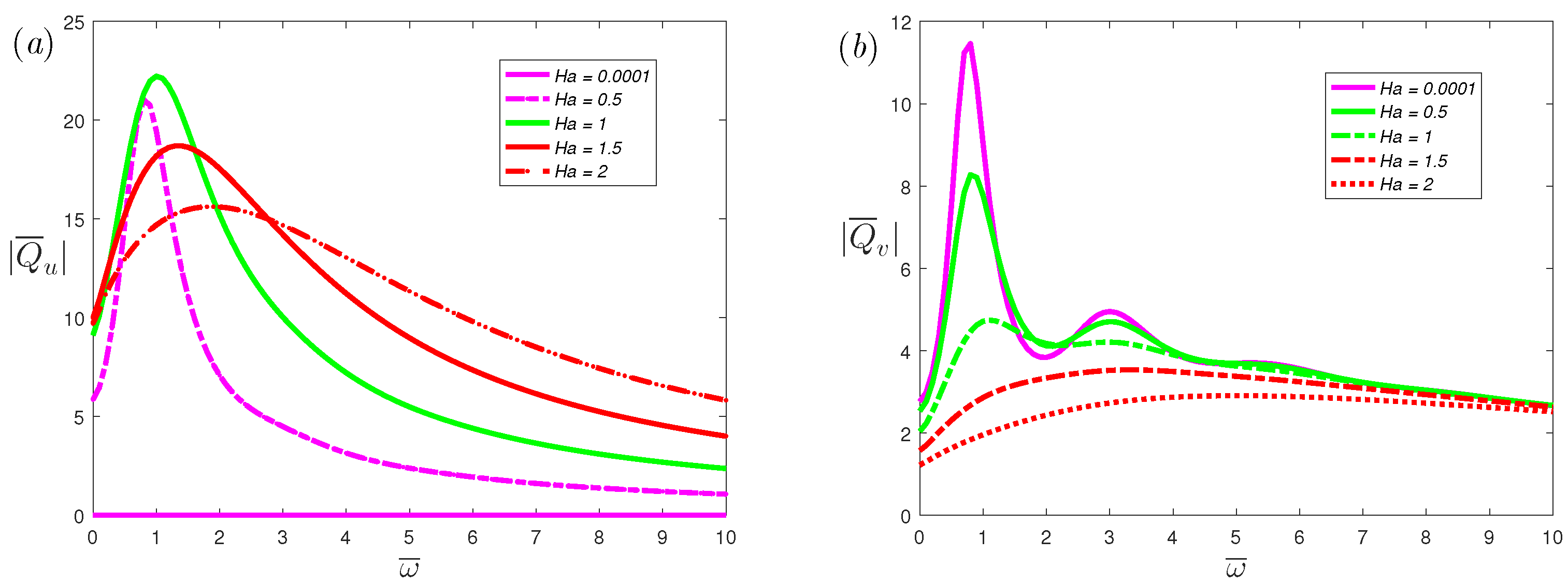 Nanomaterials 12 03335 g011 550