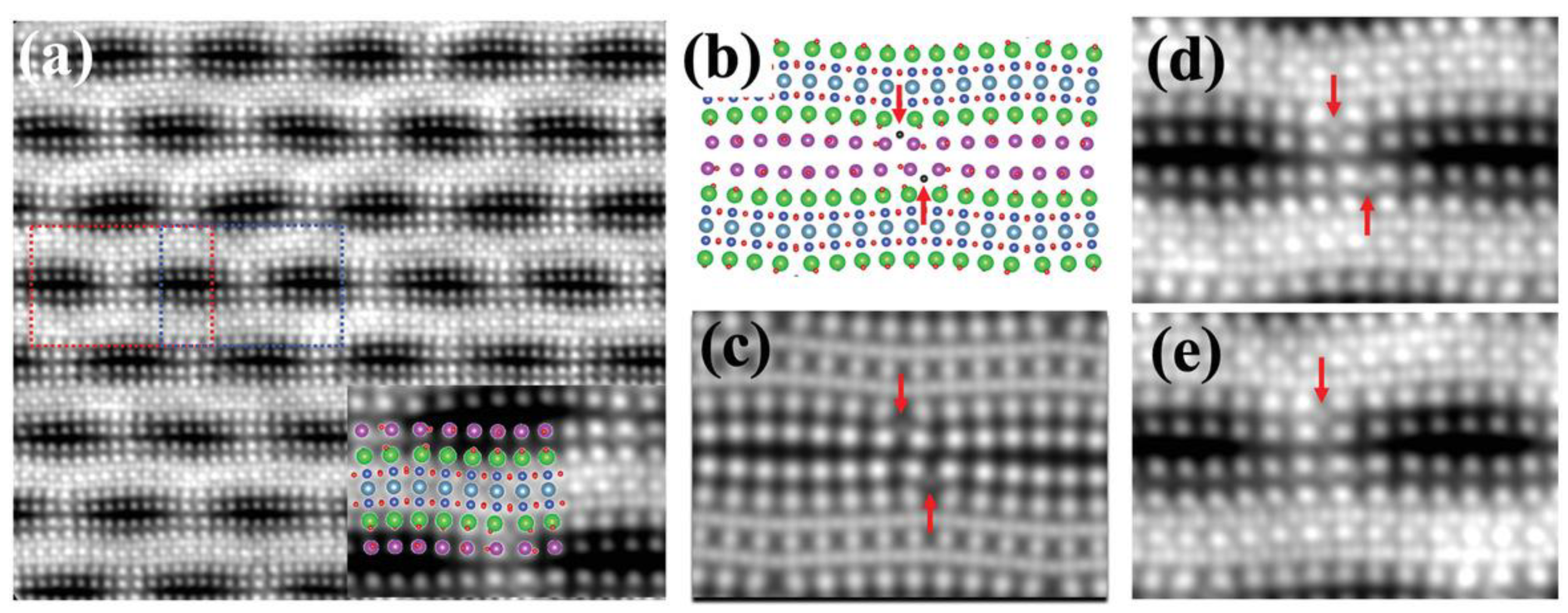 Nanomaterials 12 03340 g007 Nanomaterials 12 03340 g007