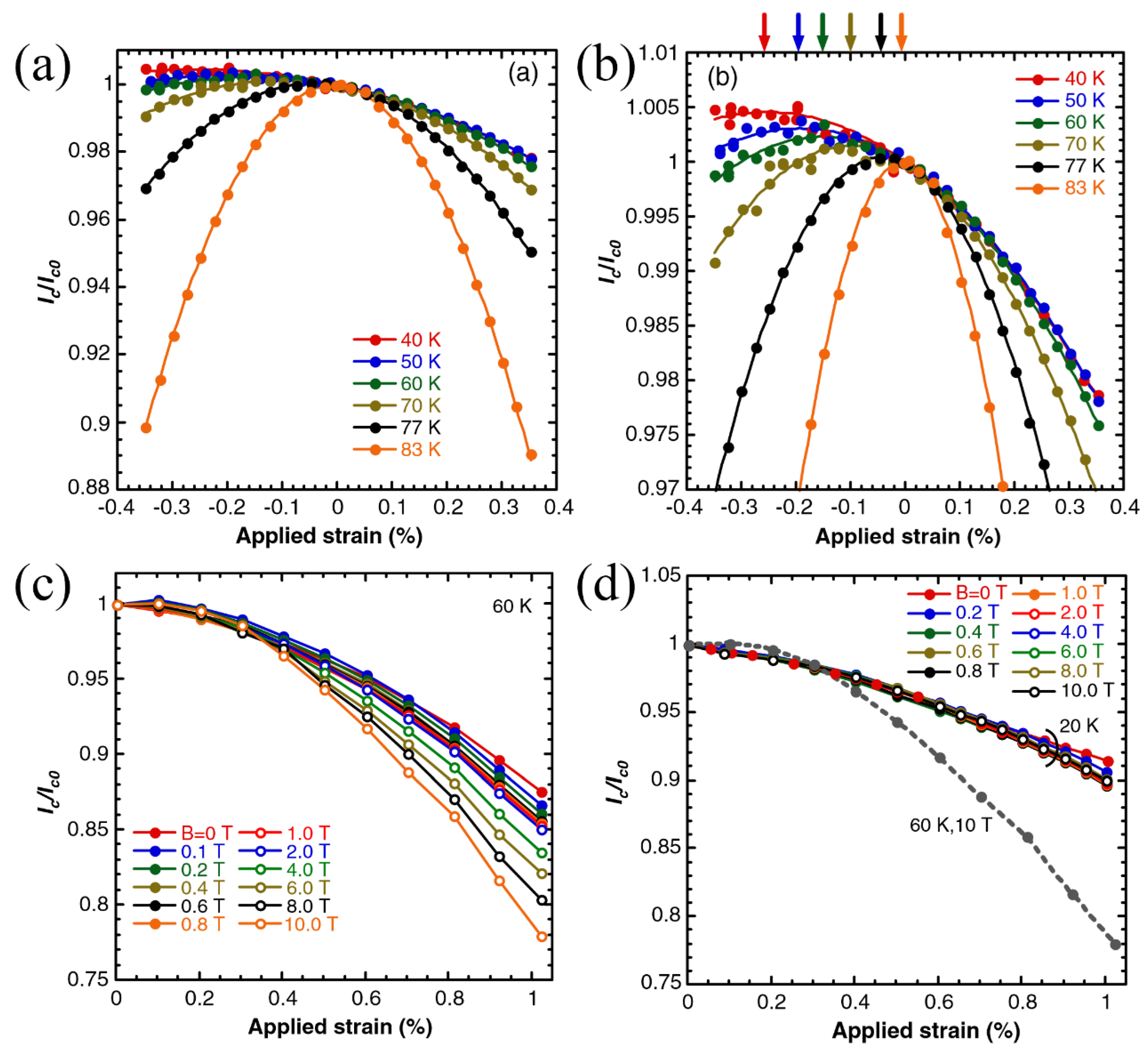 Nanomaterials 12 03340 g009 Nanomaterials 12 03340 g009